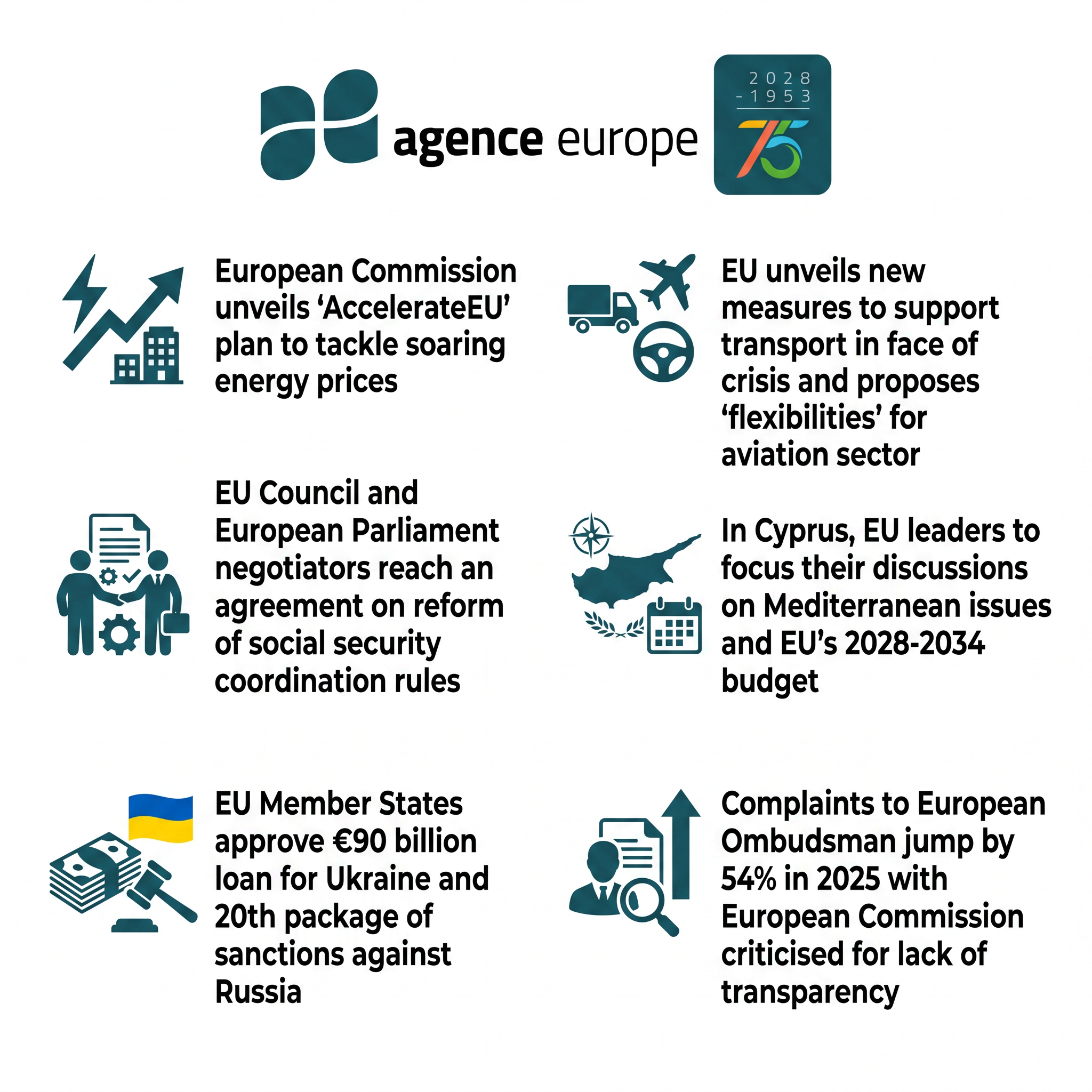 Infographic for Bulletin #13854