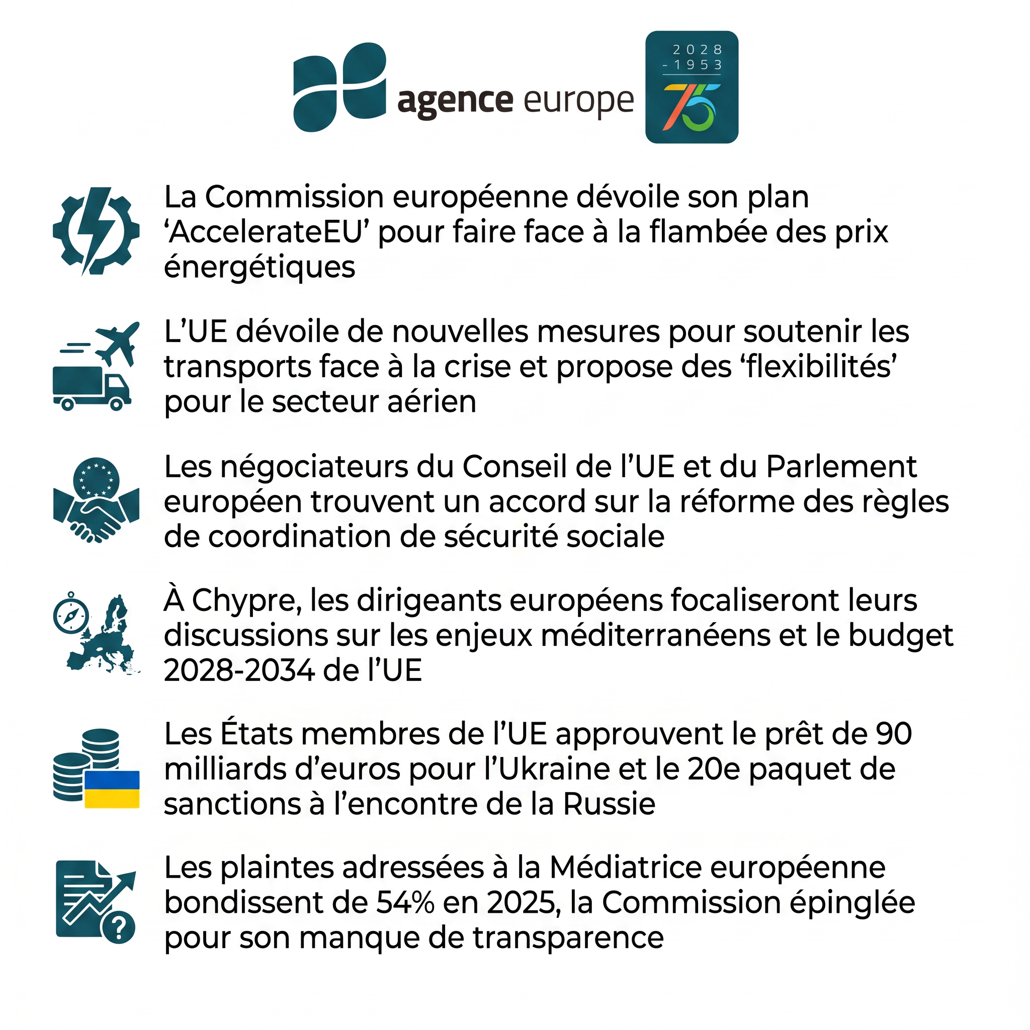 Infographic for Bulletin #13854