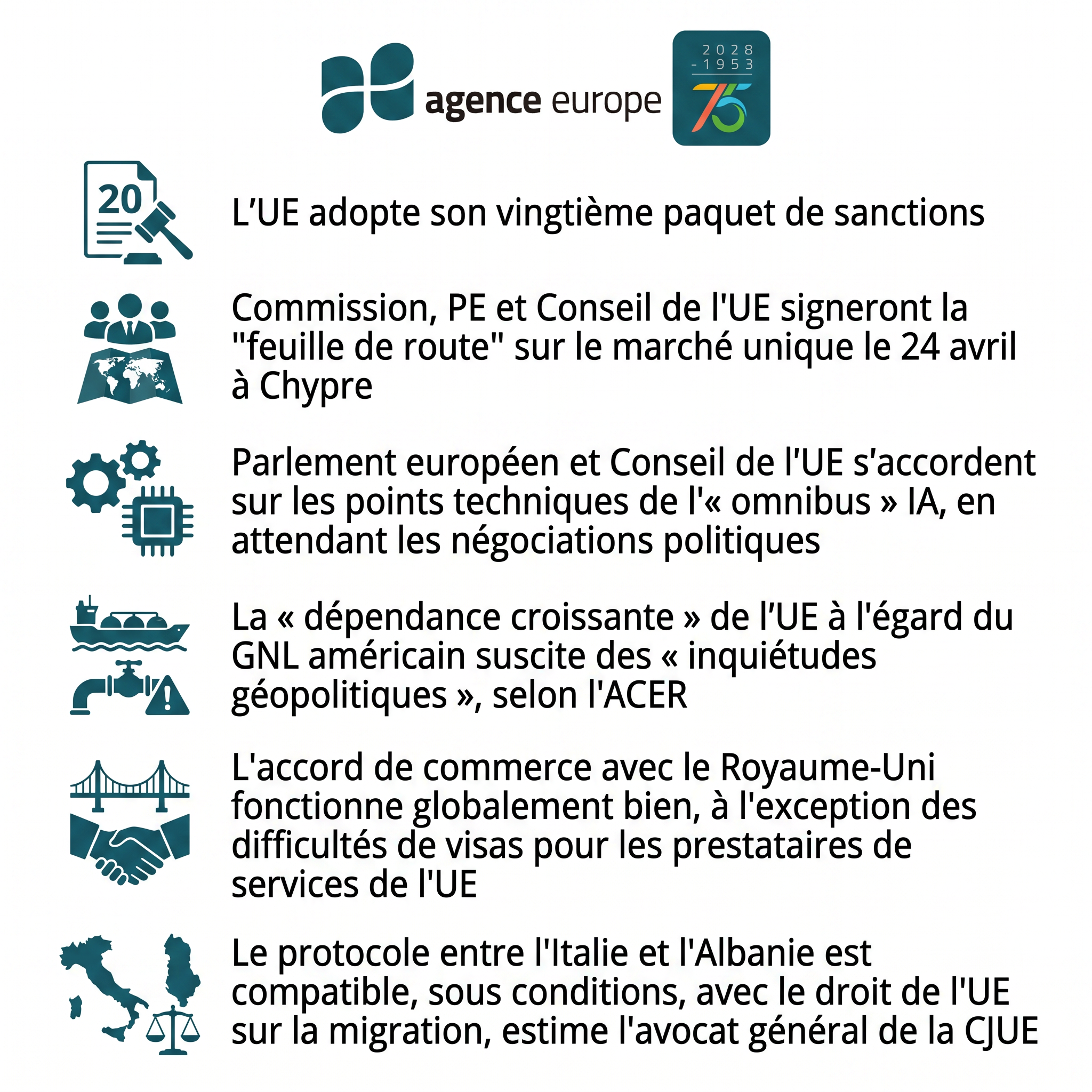 Infographic for Bulletin #13855