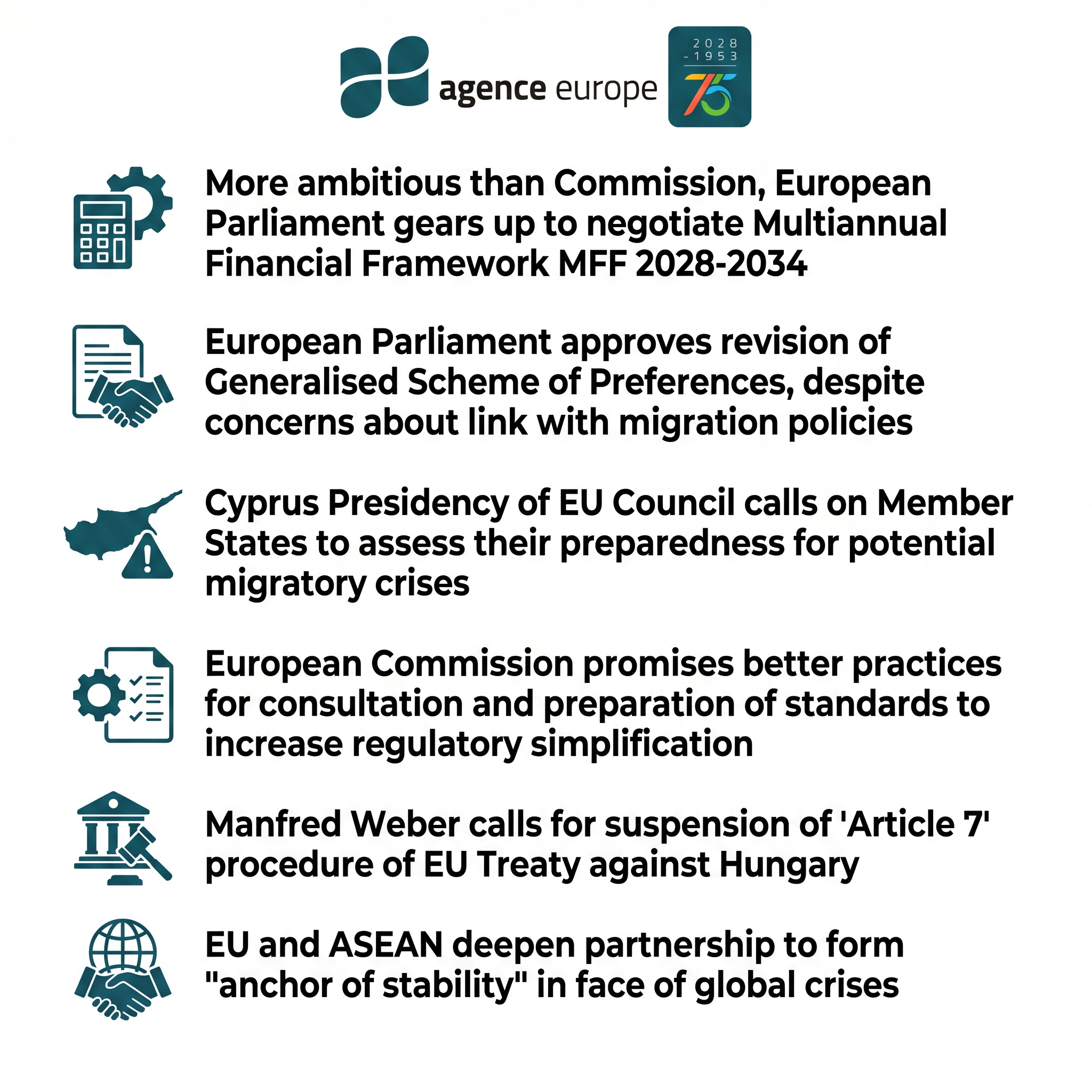 Infographic for Bulletin #13858