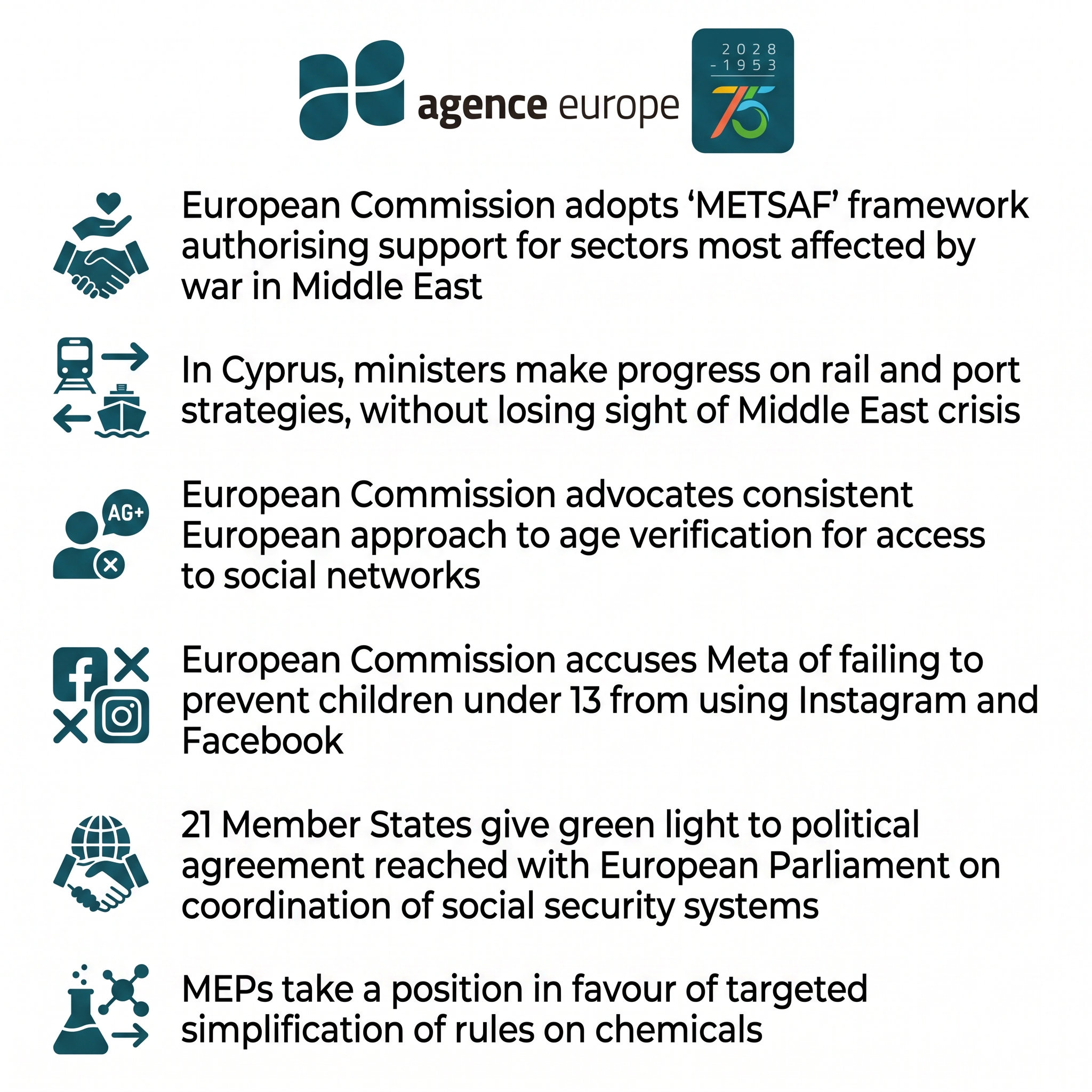 Infographic for Bulletin #13859