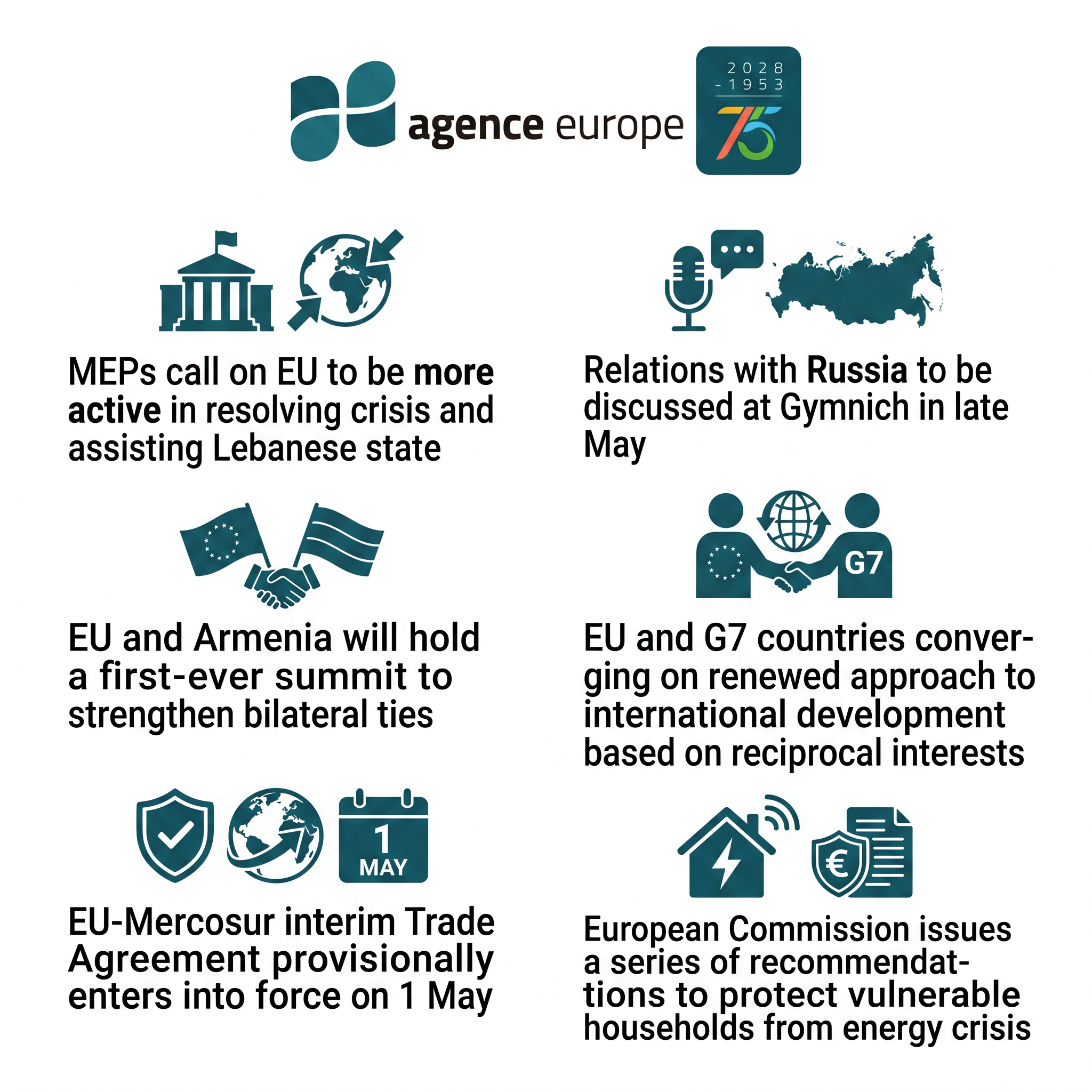 Infographic for Bulletin #13860