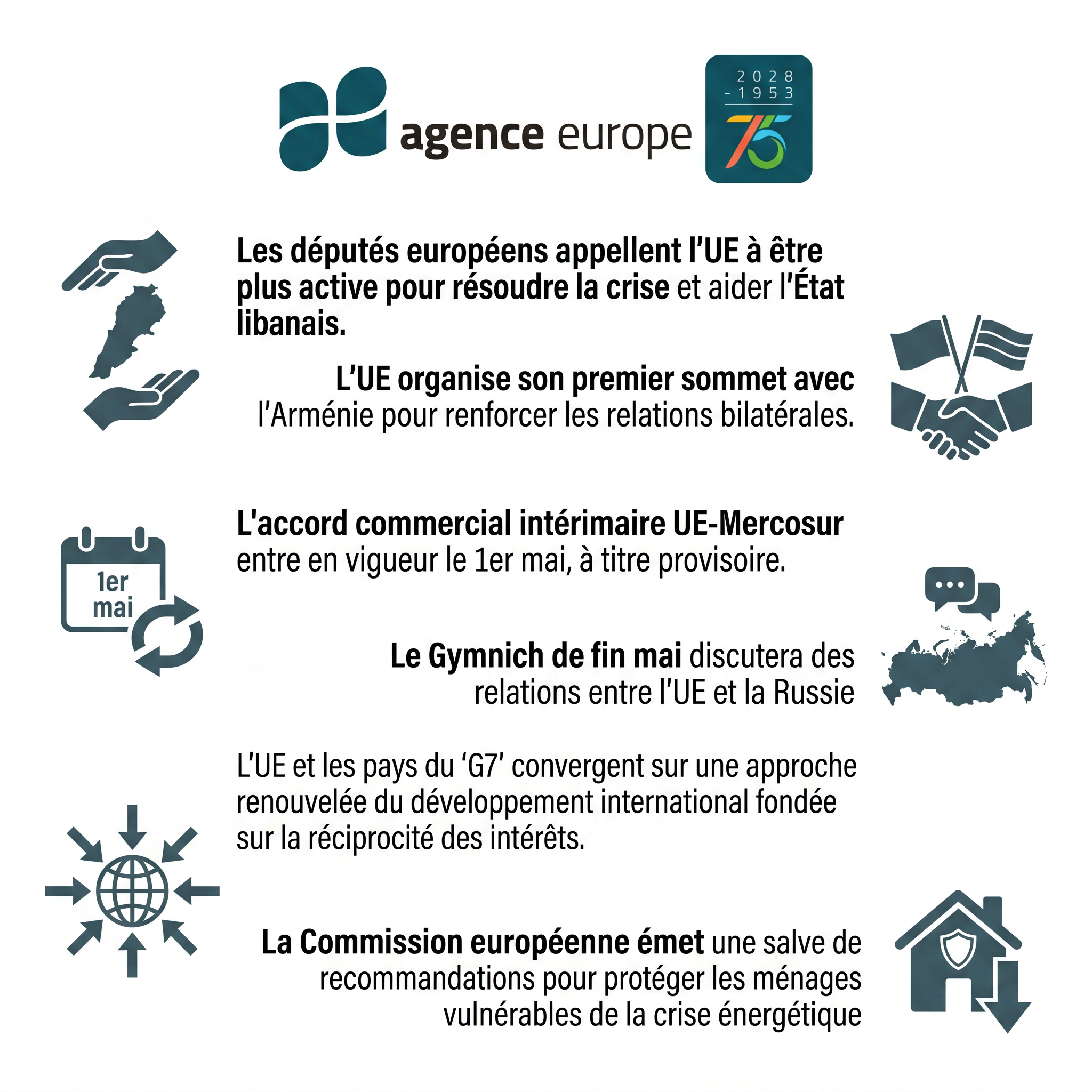 Infographic for Bulletin #13860