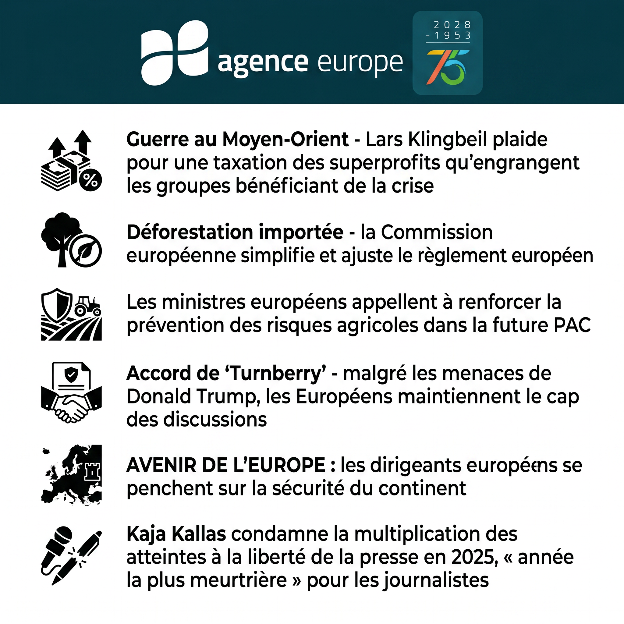 Infographic for Bulletin #13861