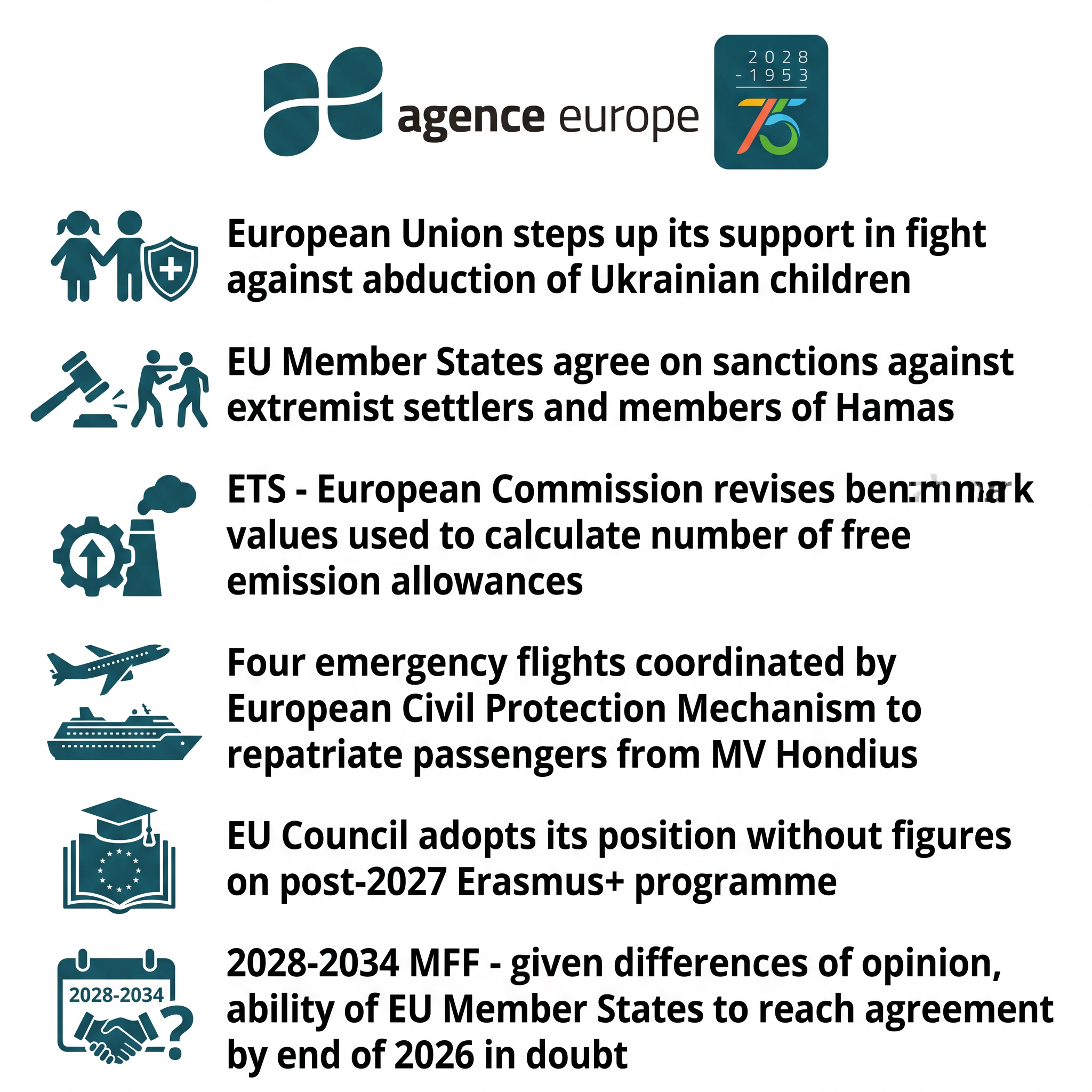 Infographic for Bulletin #13866