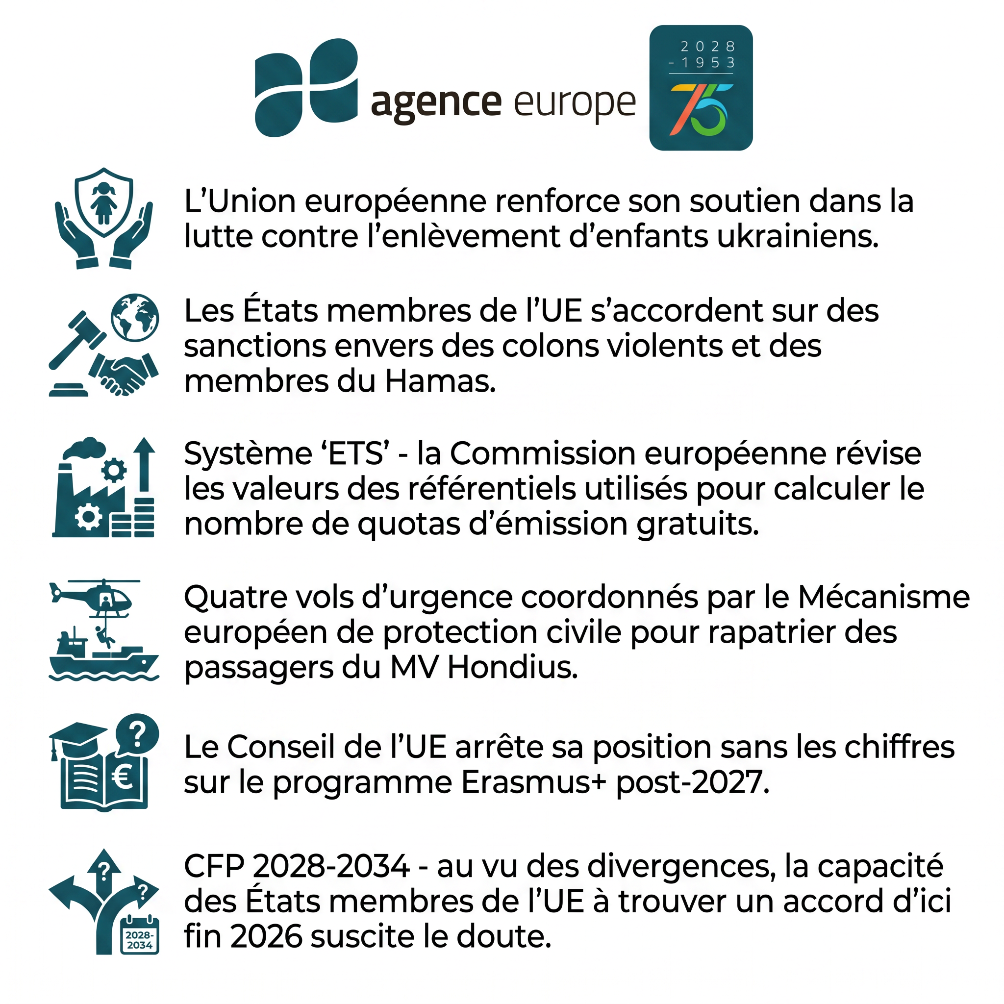 Infographic for Bulletin #13866