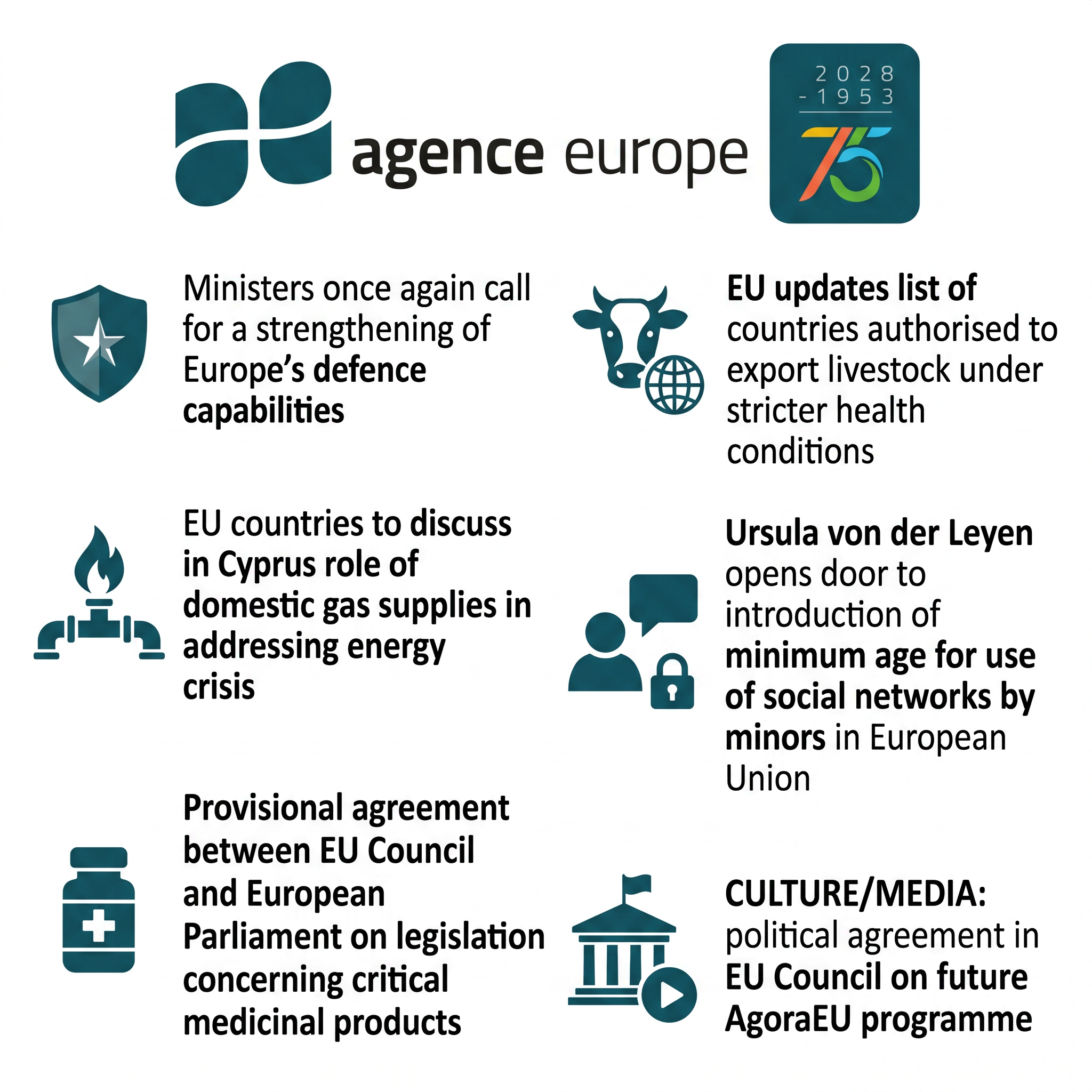 Infographic for Bulletin #13867