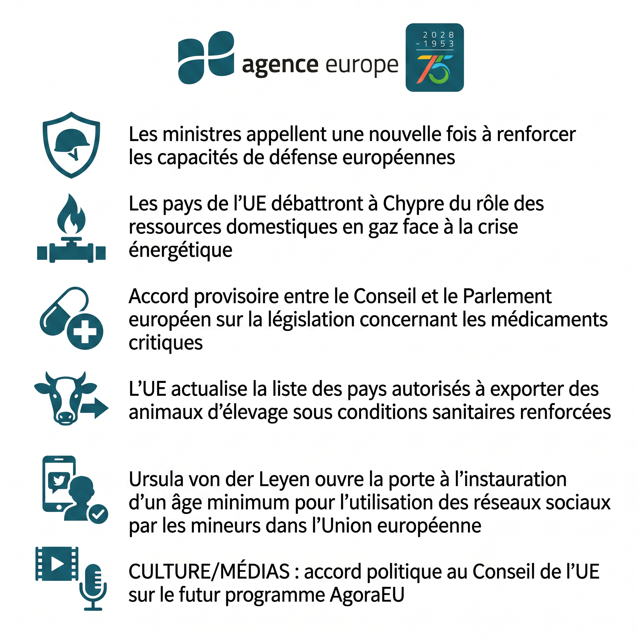 Infographic for Bulletin #13867