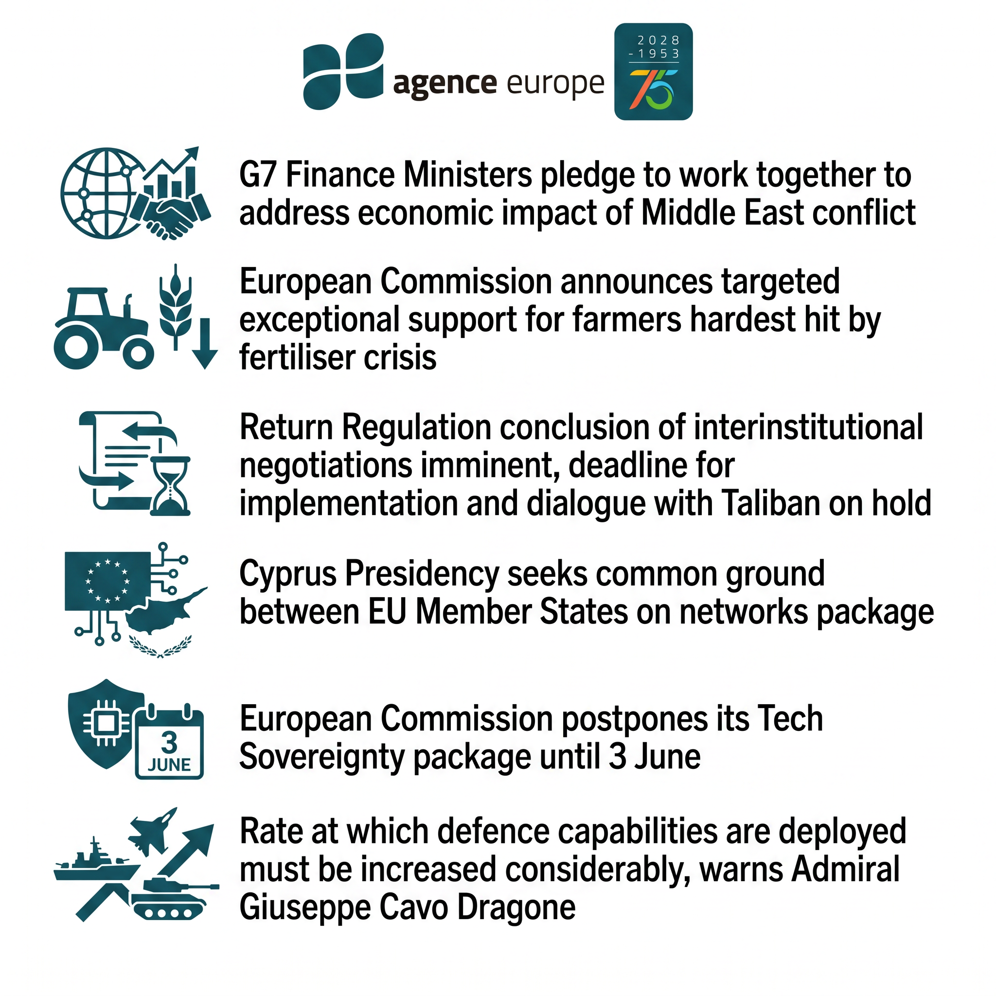 Infographic for Bulletin #13870