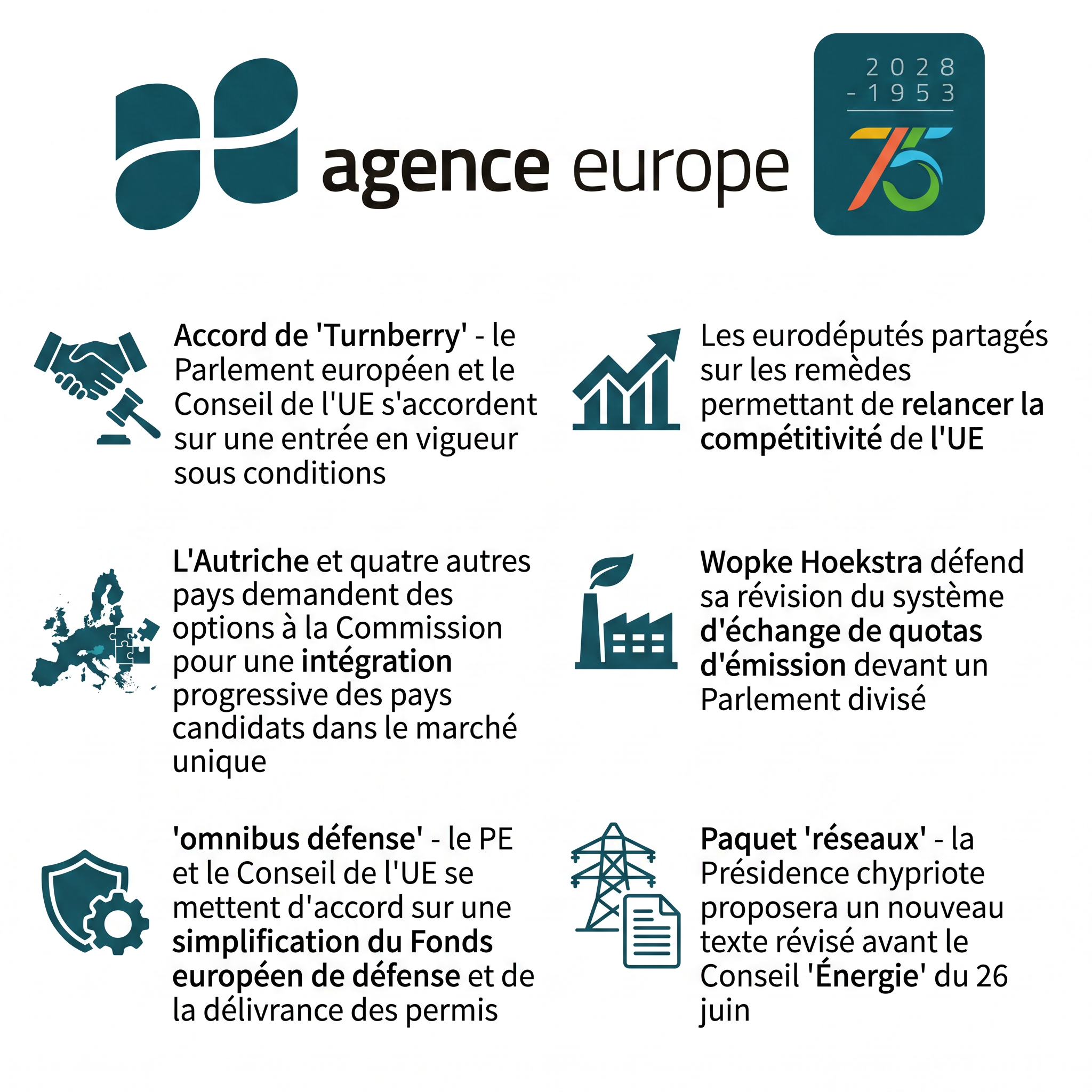 Infographic for Bulletin #13871