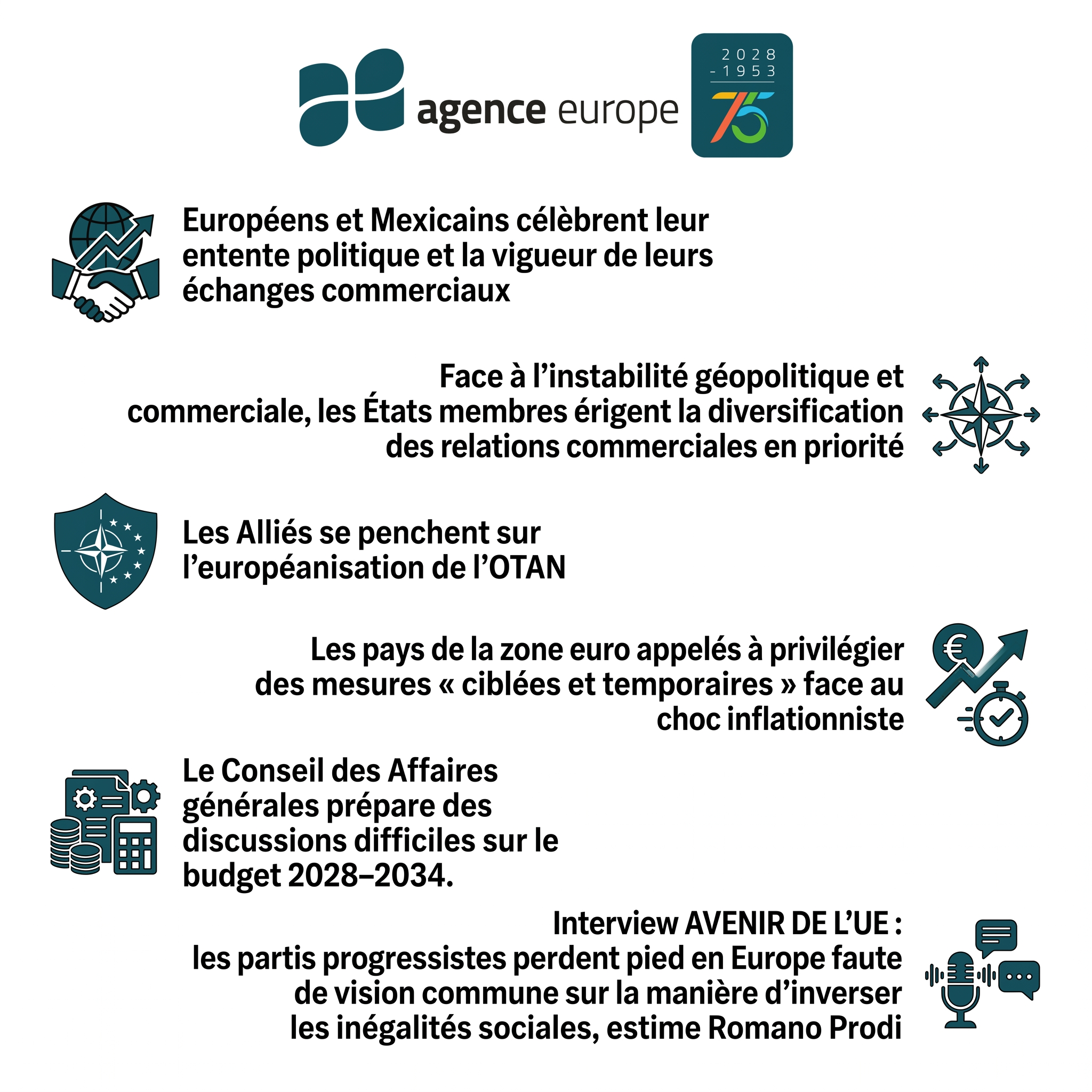 Infographic for Bulletin #13873
