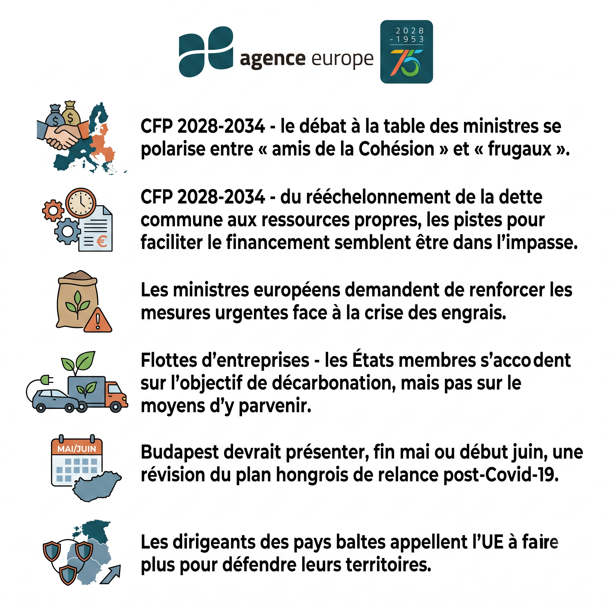 Infographic for Bulletin #13874