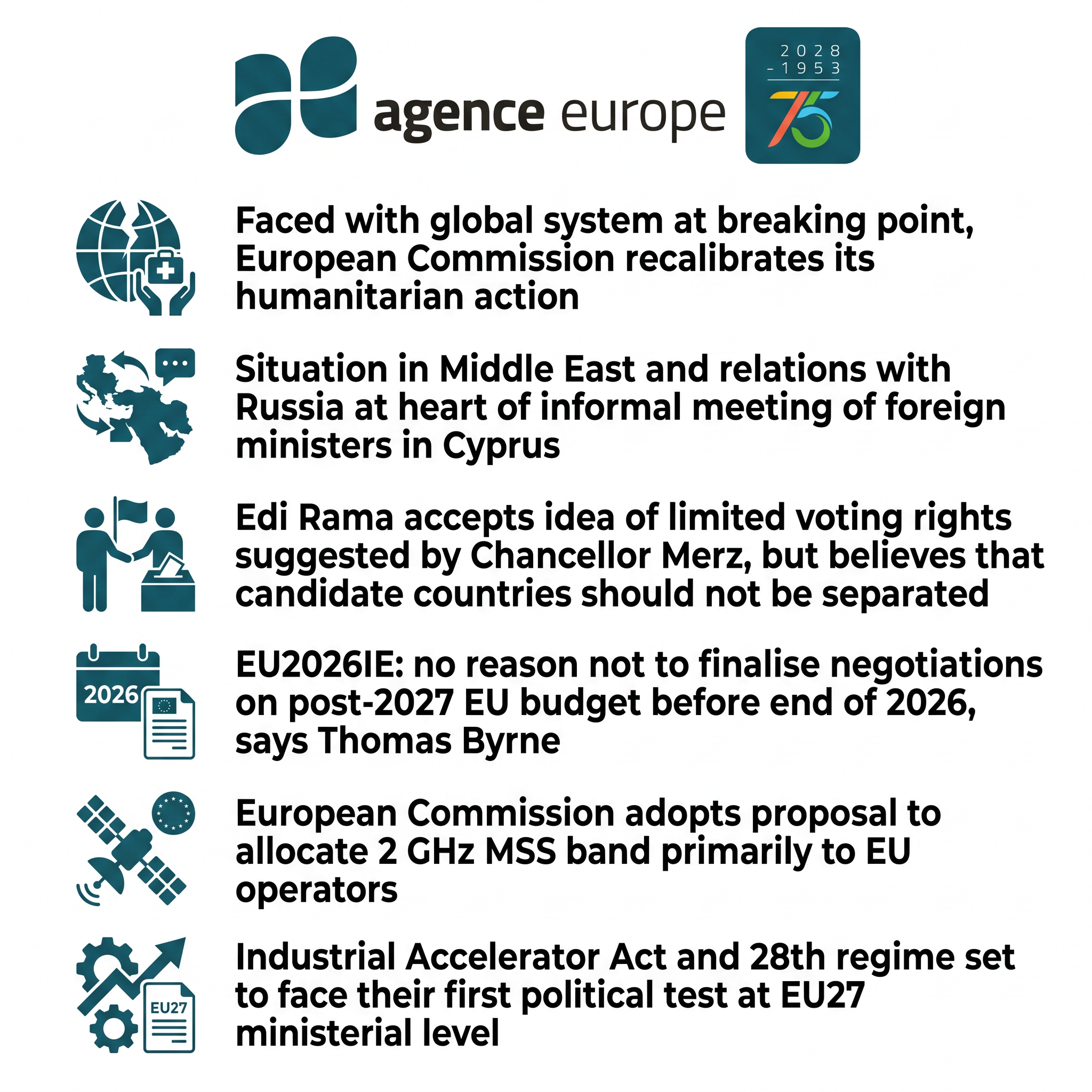 Infographic for Bulletin #13875