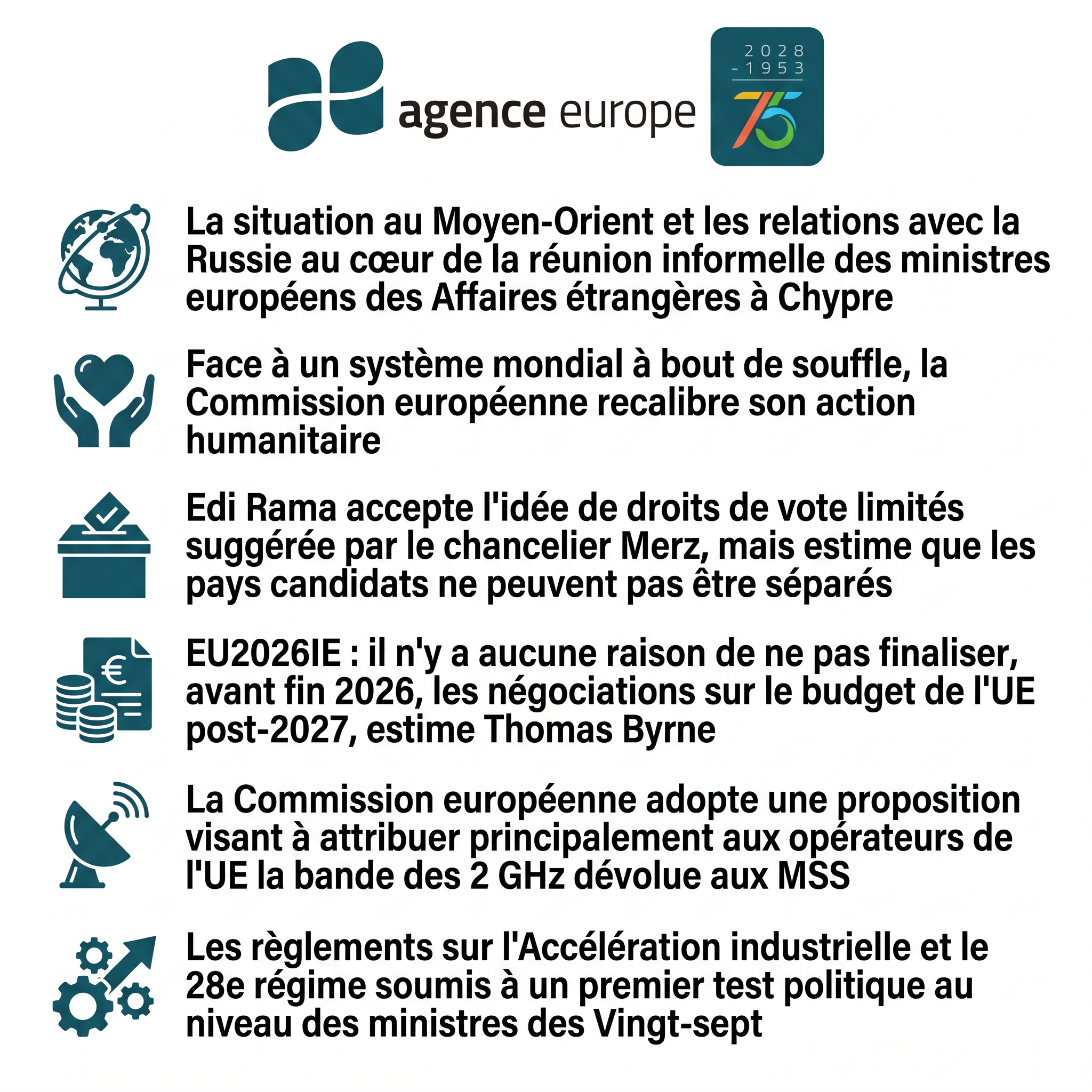 Infographic for Bulletin #13875