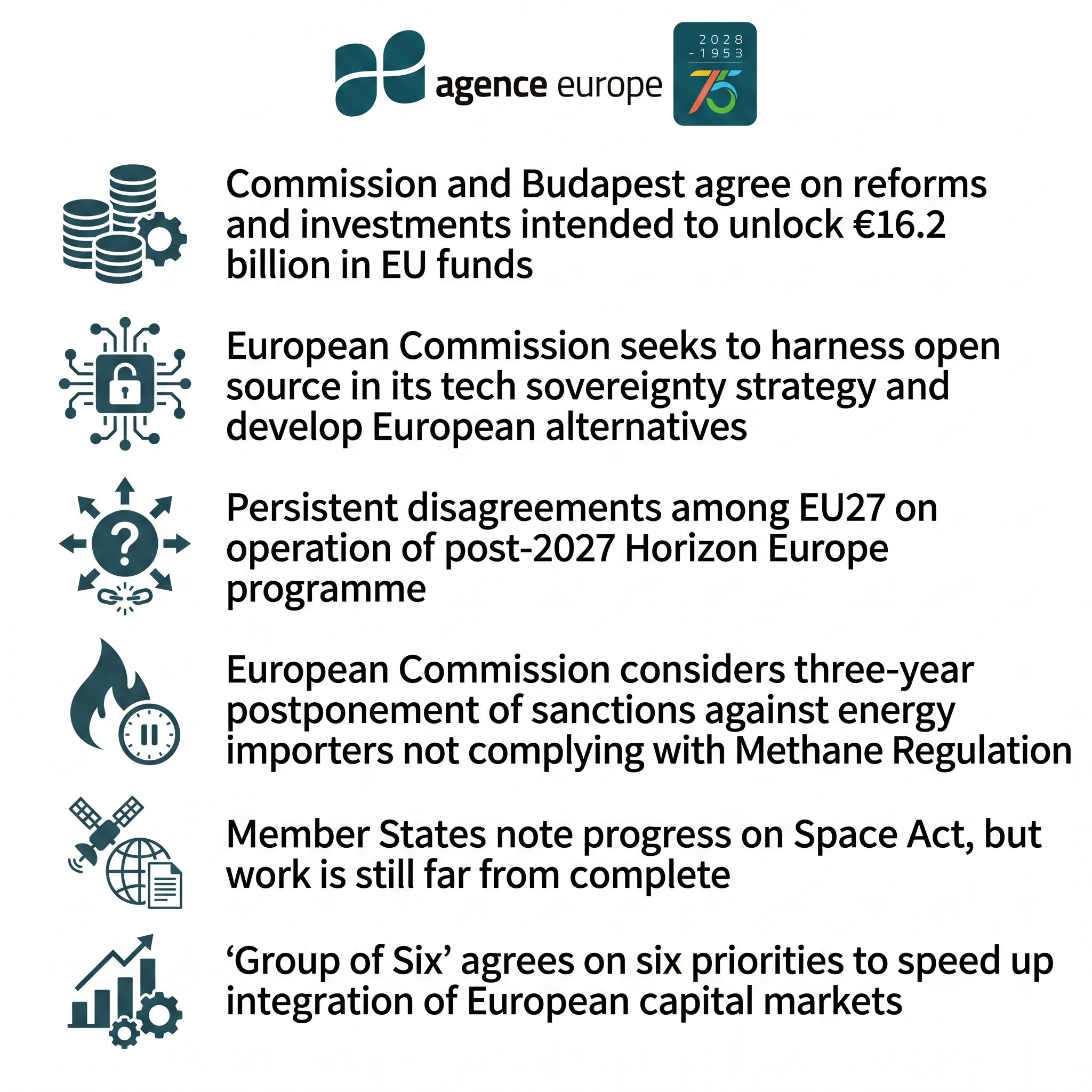 Infographic for Bulletin #13877