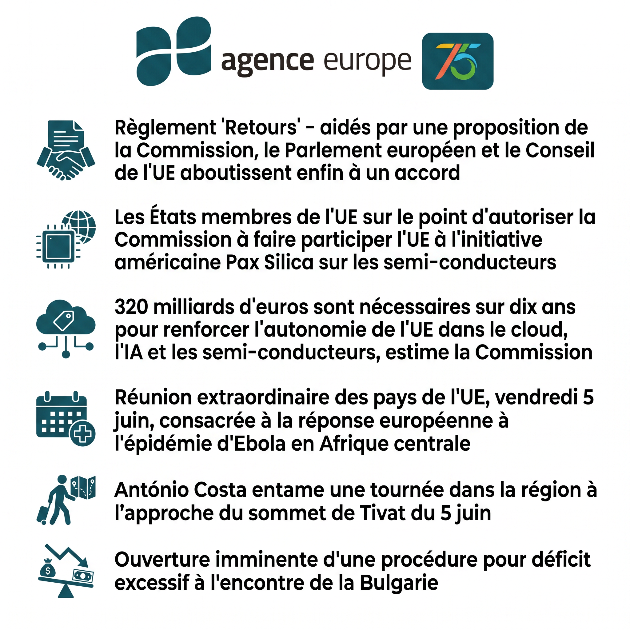 Infographic for Bulletin #13878