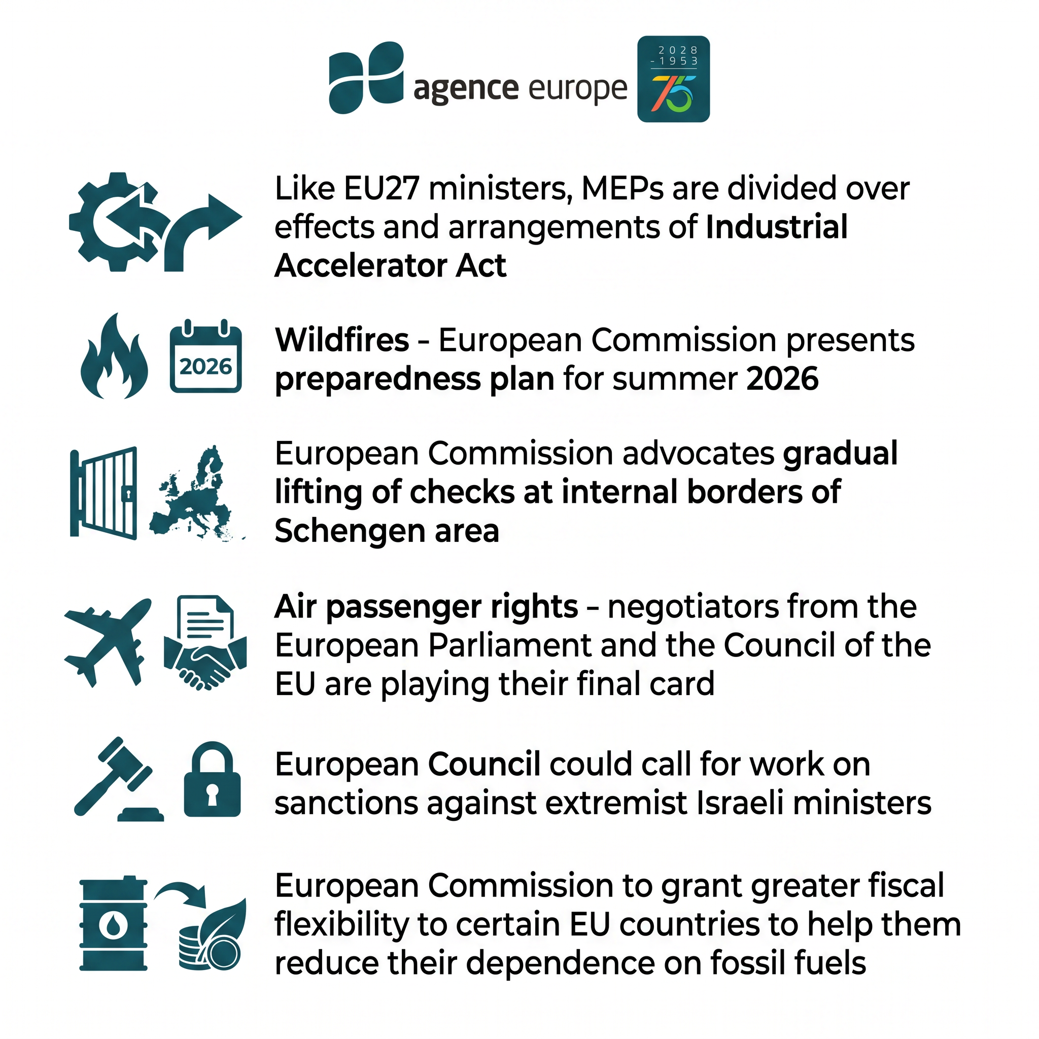 Infographic for Bulletin #13879