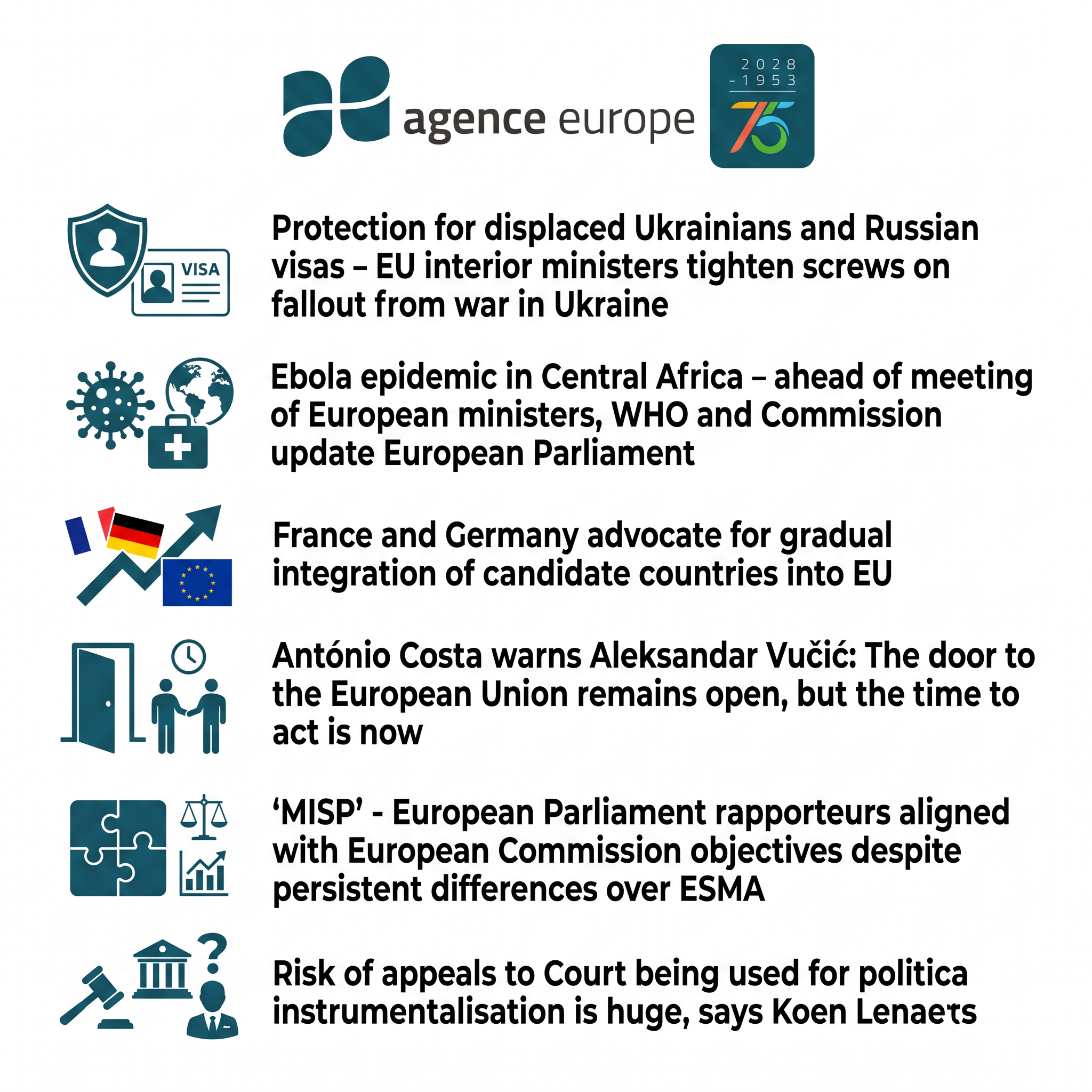 Infographic for Bulletin #13881