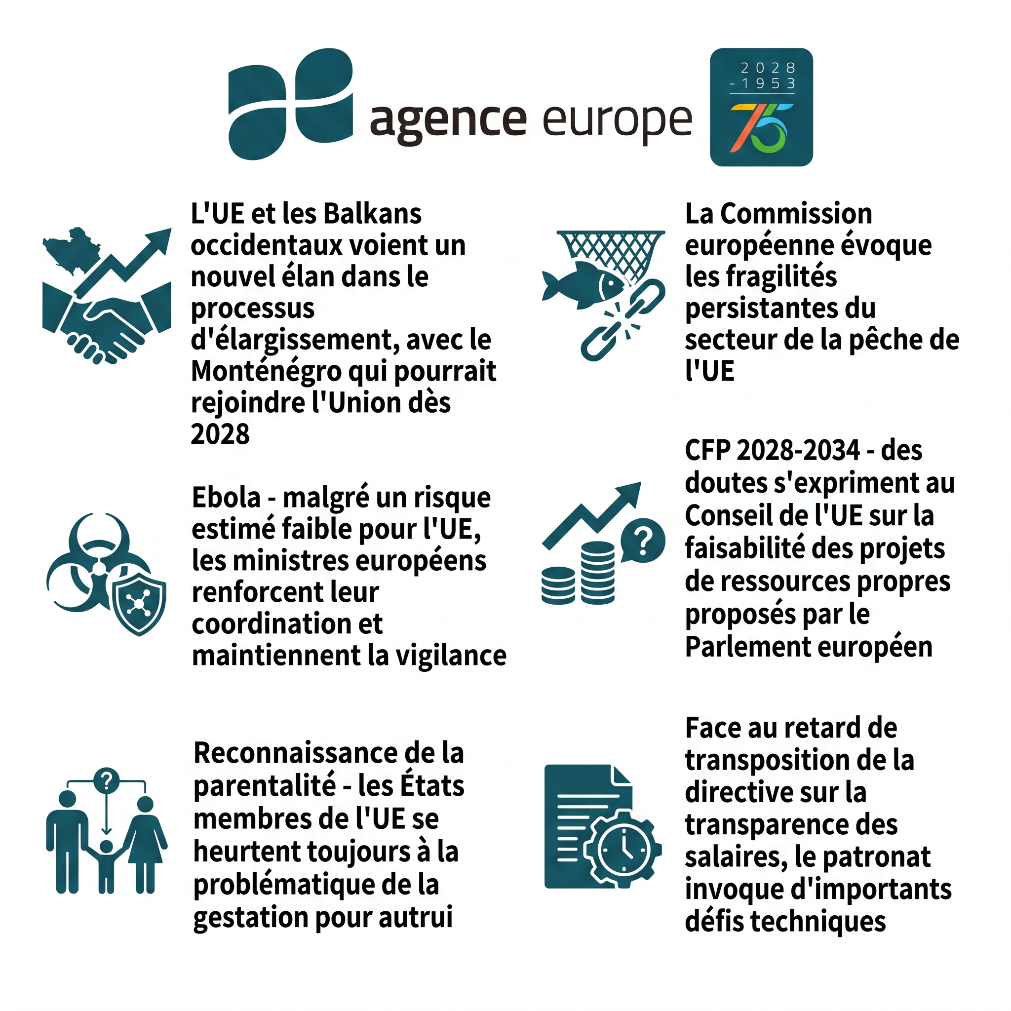 Infographic for Bulletin #13882
