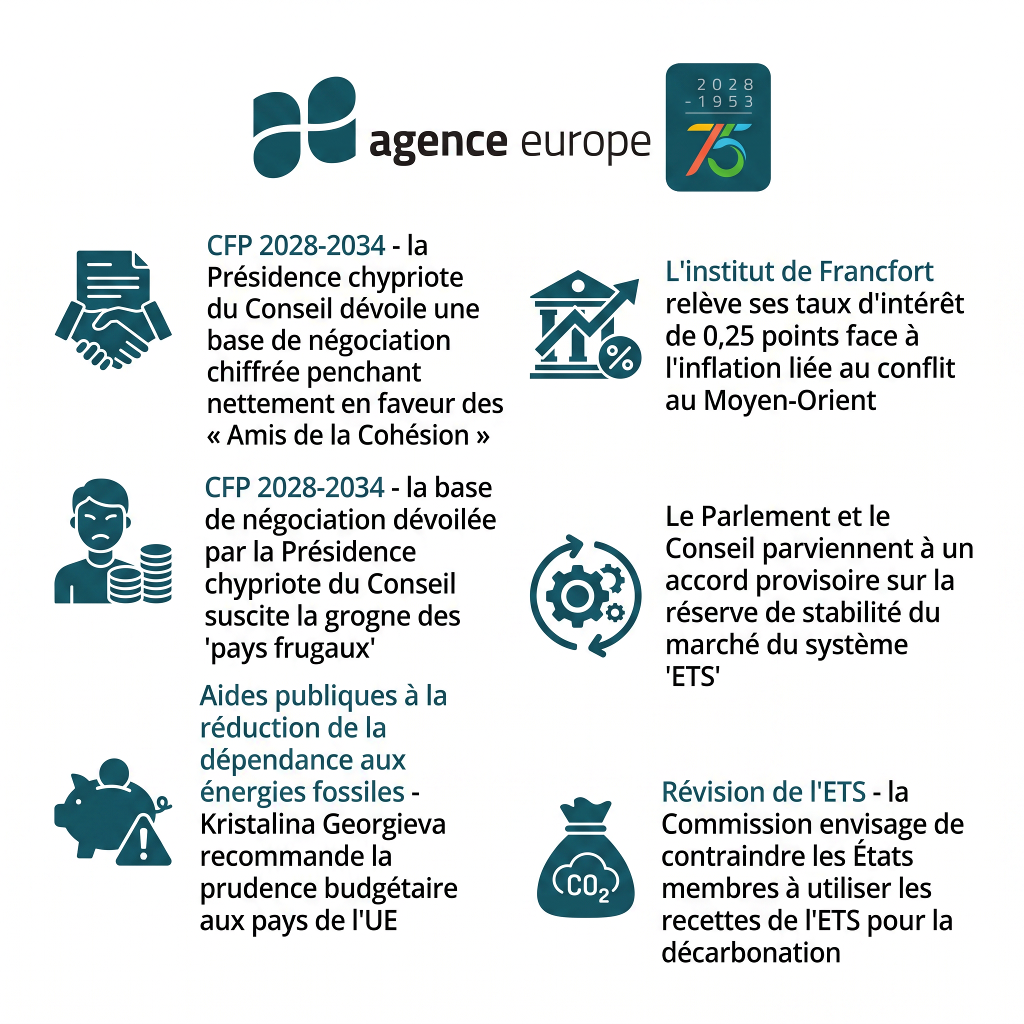 Infographic for Bulletin #13886