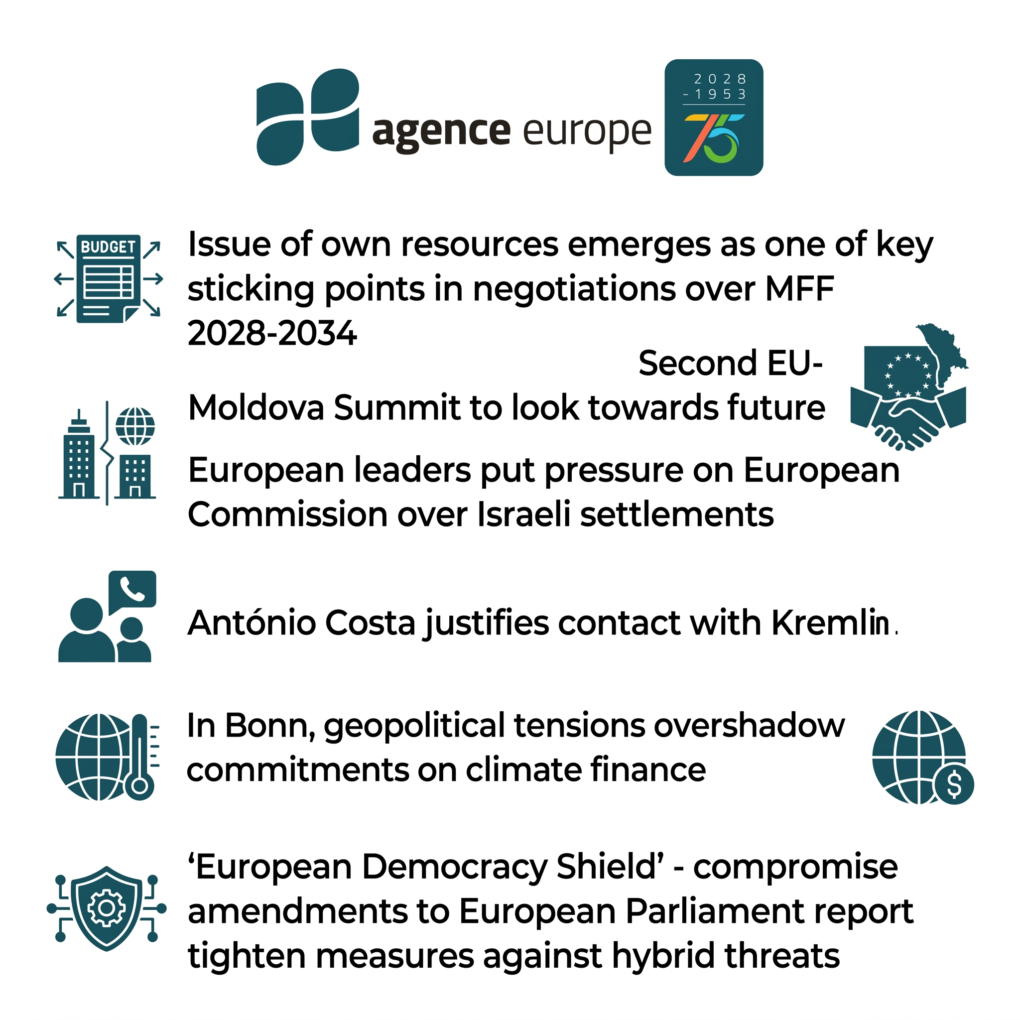 Infographic for Bulletin #13892