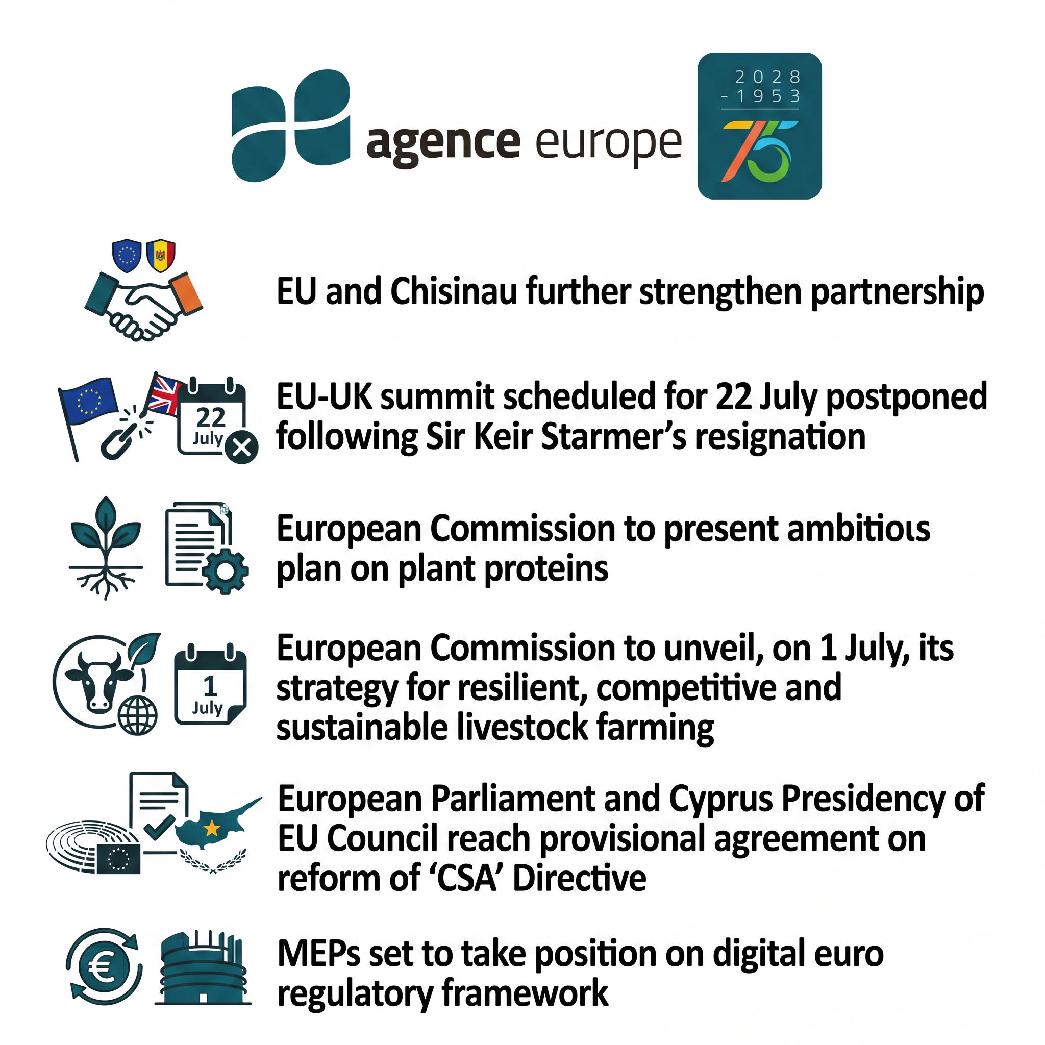 Infographic for Bulletin #13893