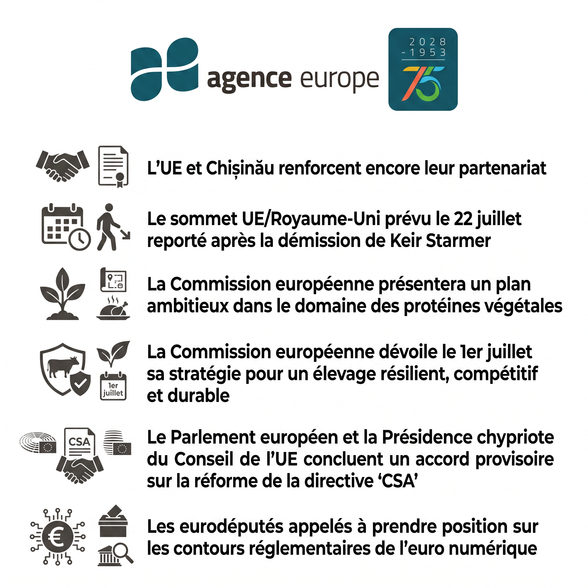 Infographic for Bulletin #13893