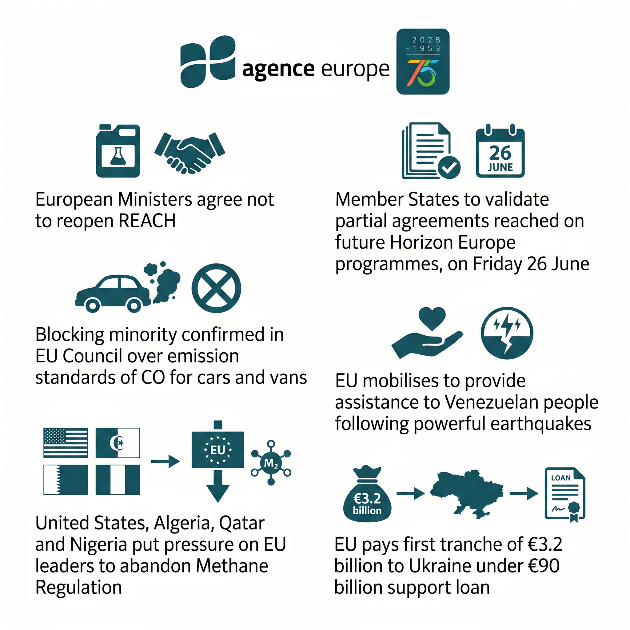 Infographic for Bulletin #13896