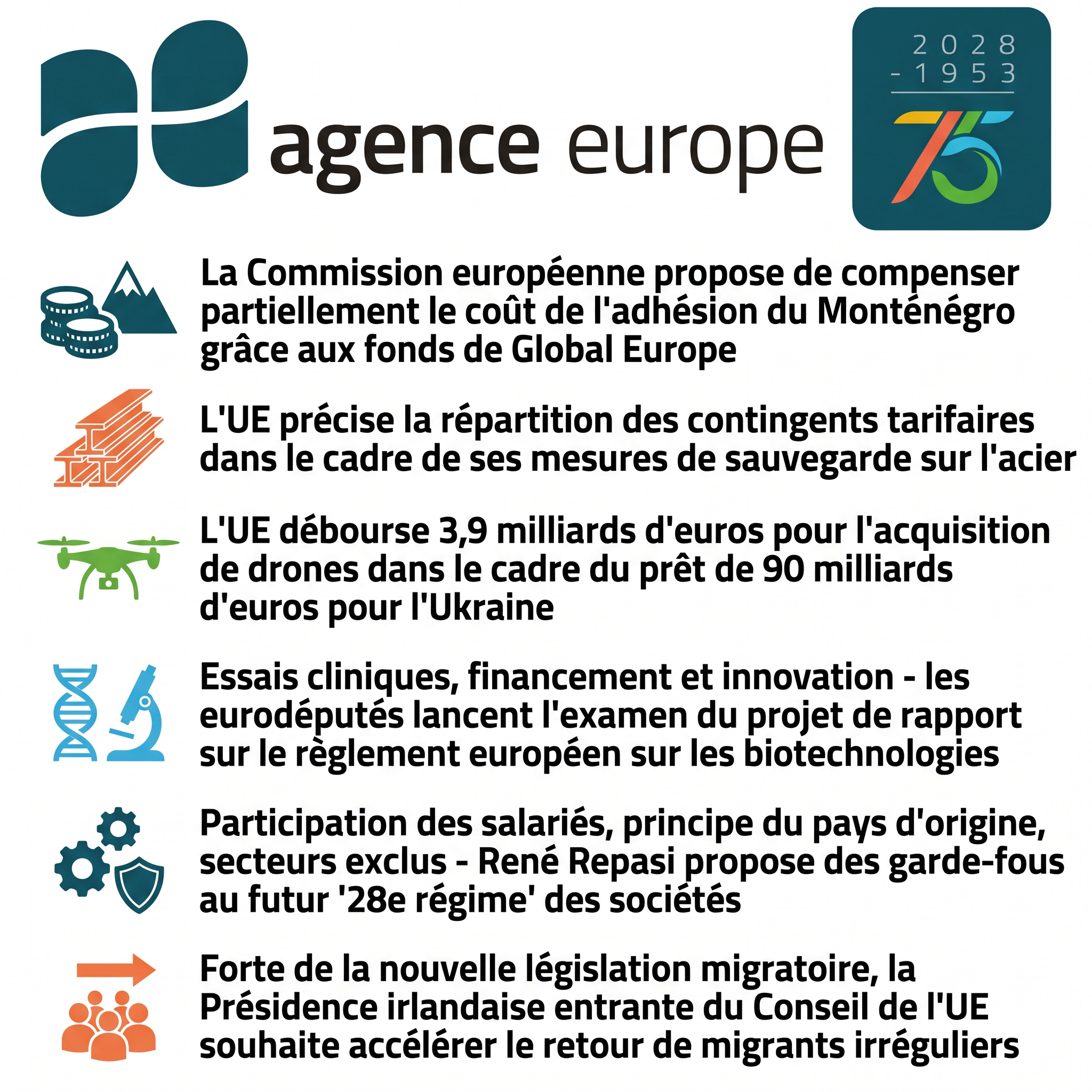 Infographic for Bulletin #13899