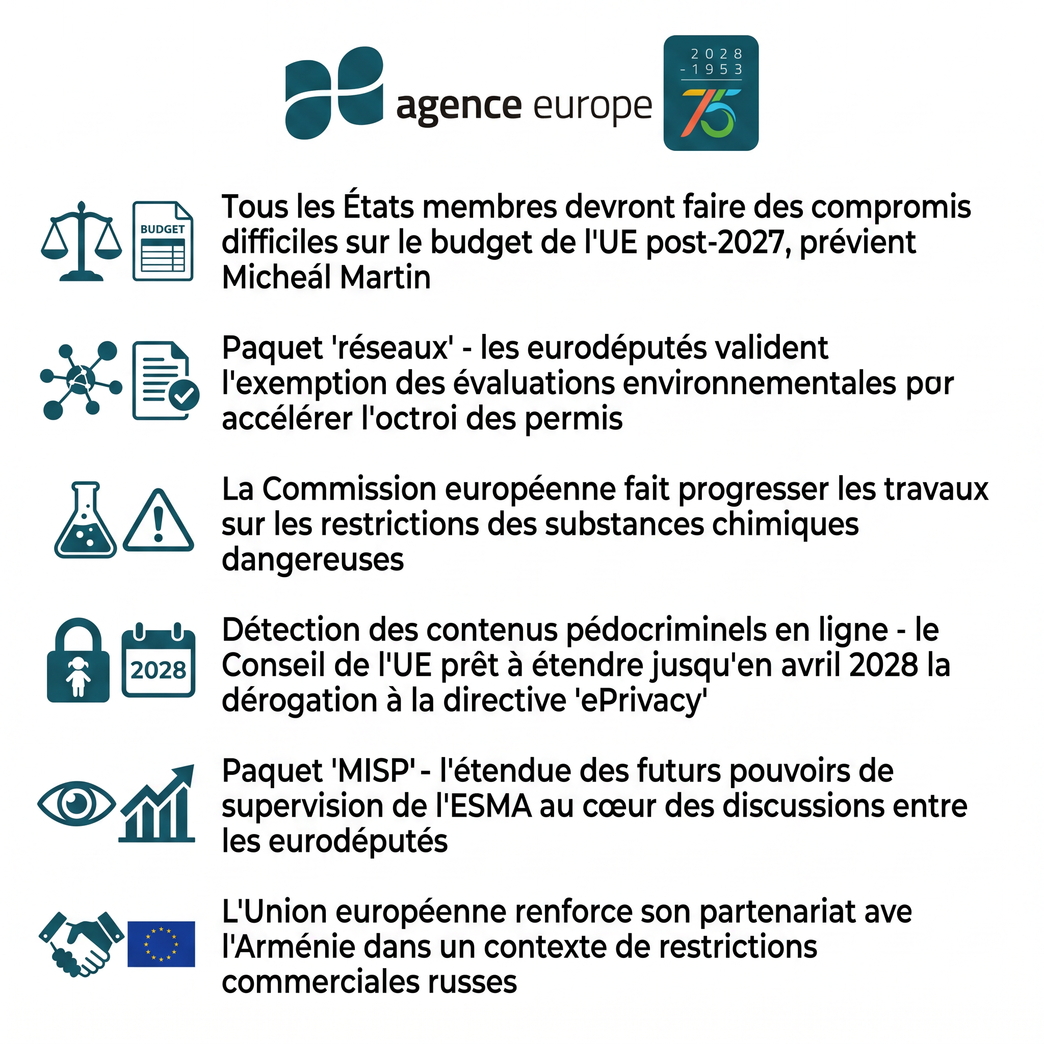 Infographic for Bulletin #13901
