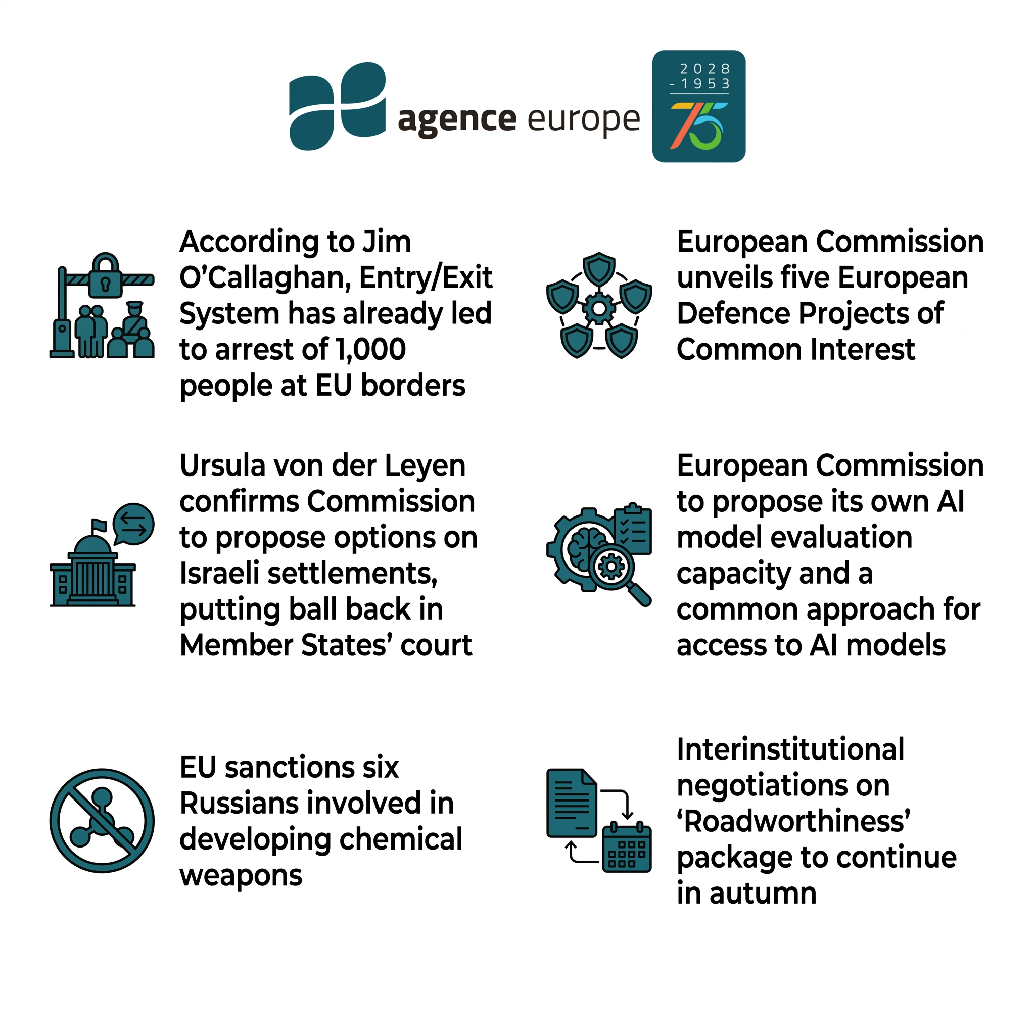Infographic for Bulletin #13902