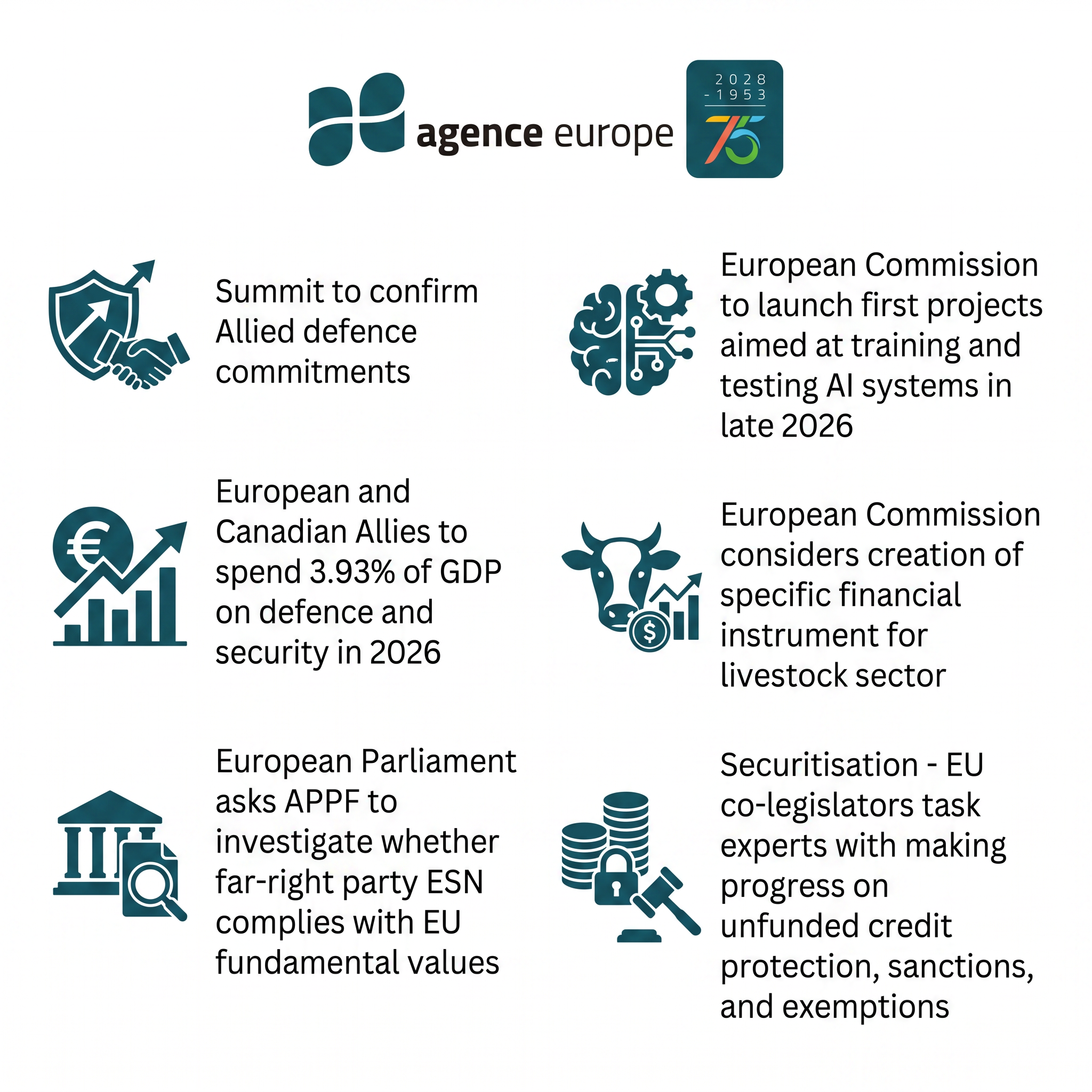 Infographic for Bulletin #13904
