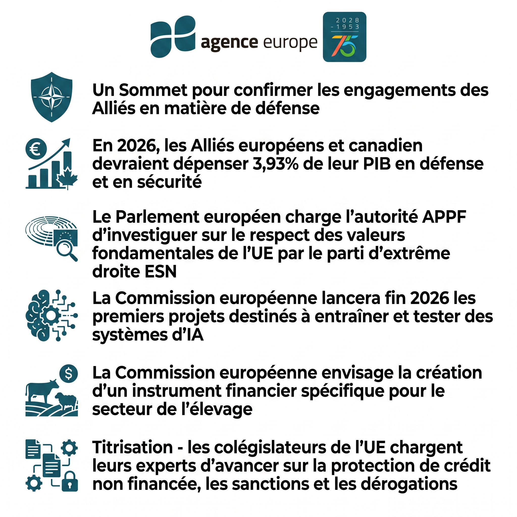 Infographic for Bulletin #13904