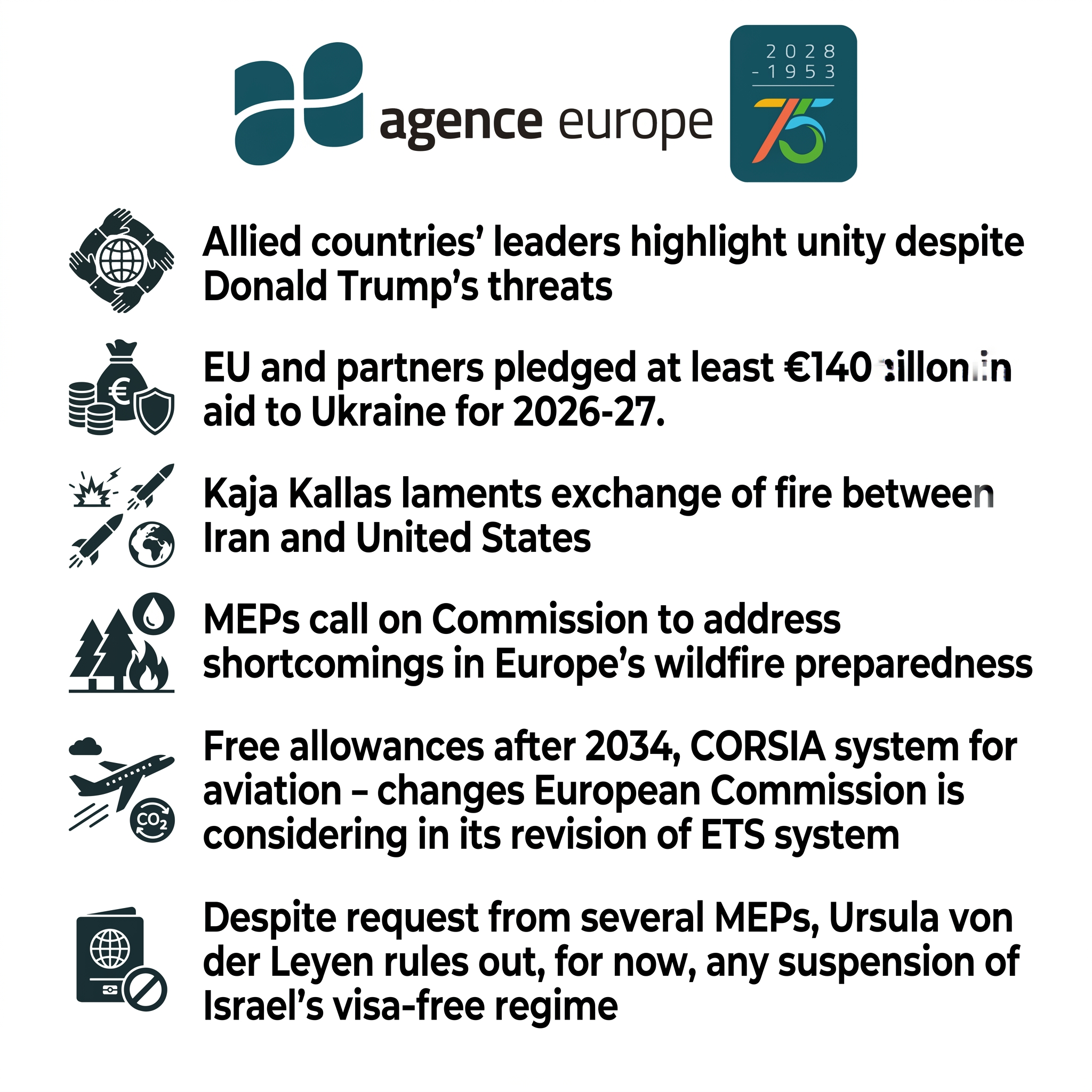 Infographic for Bulletin #13905