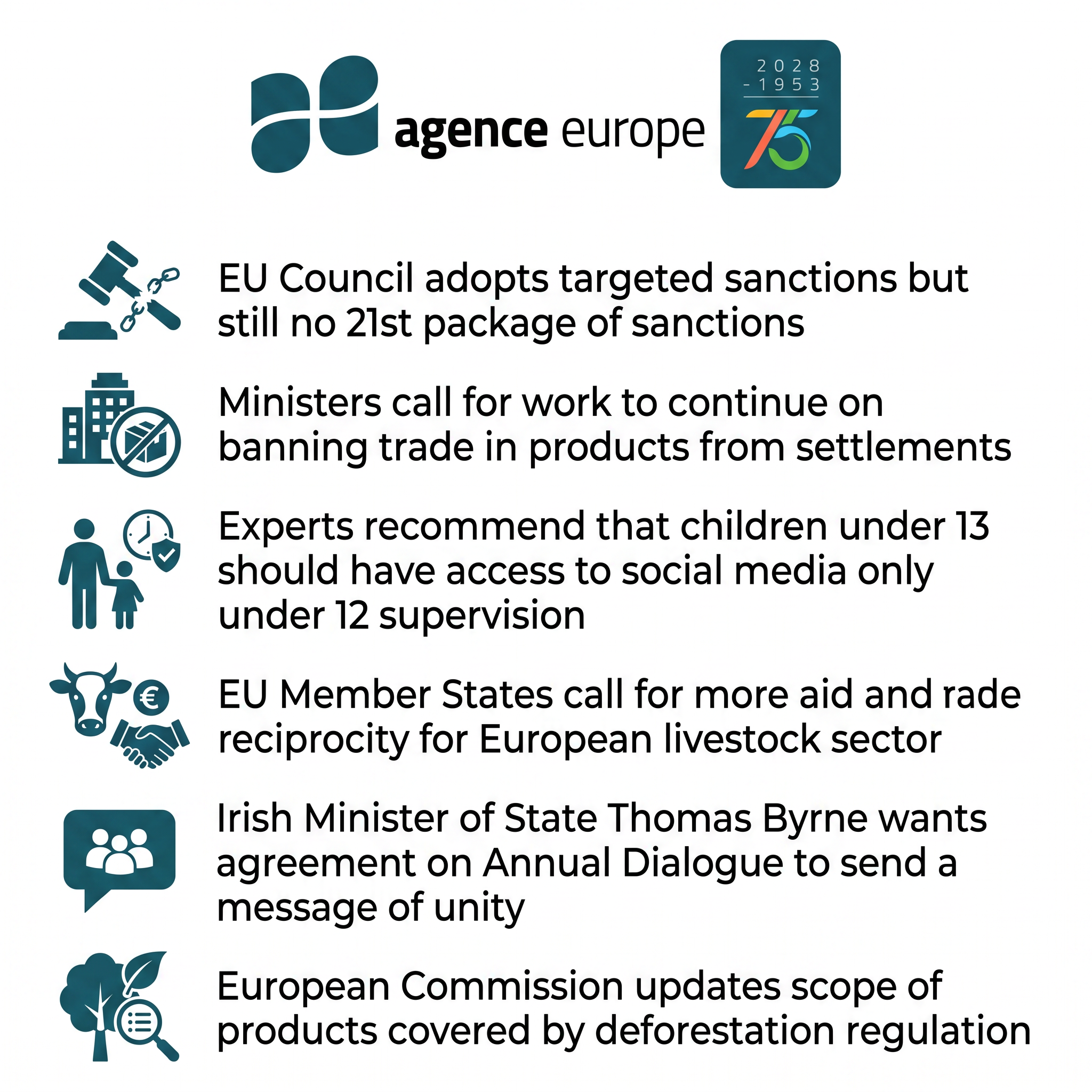 Infographic for Bulletin #13908