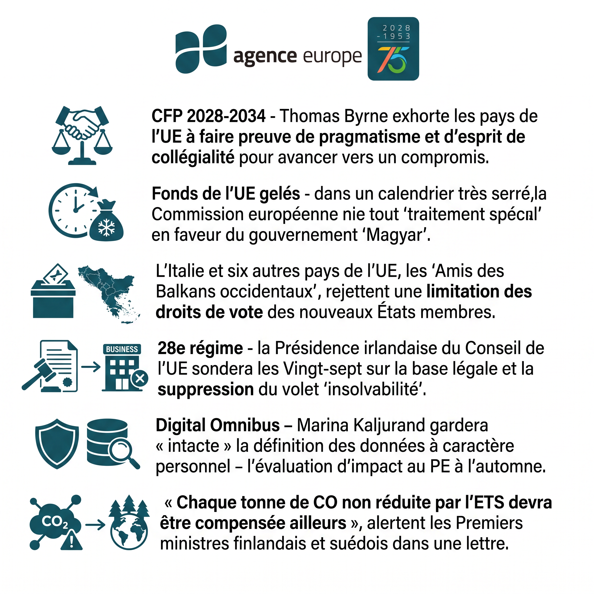 Infographic for Bulletin #13909