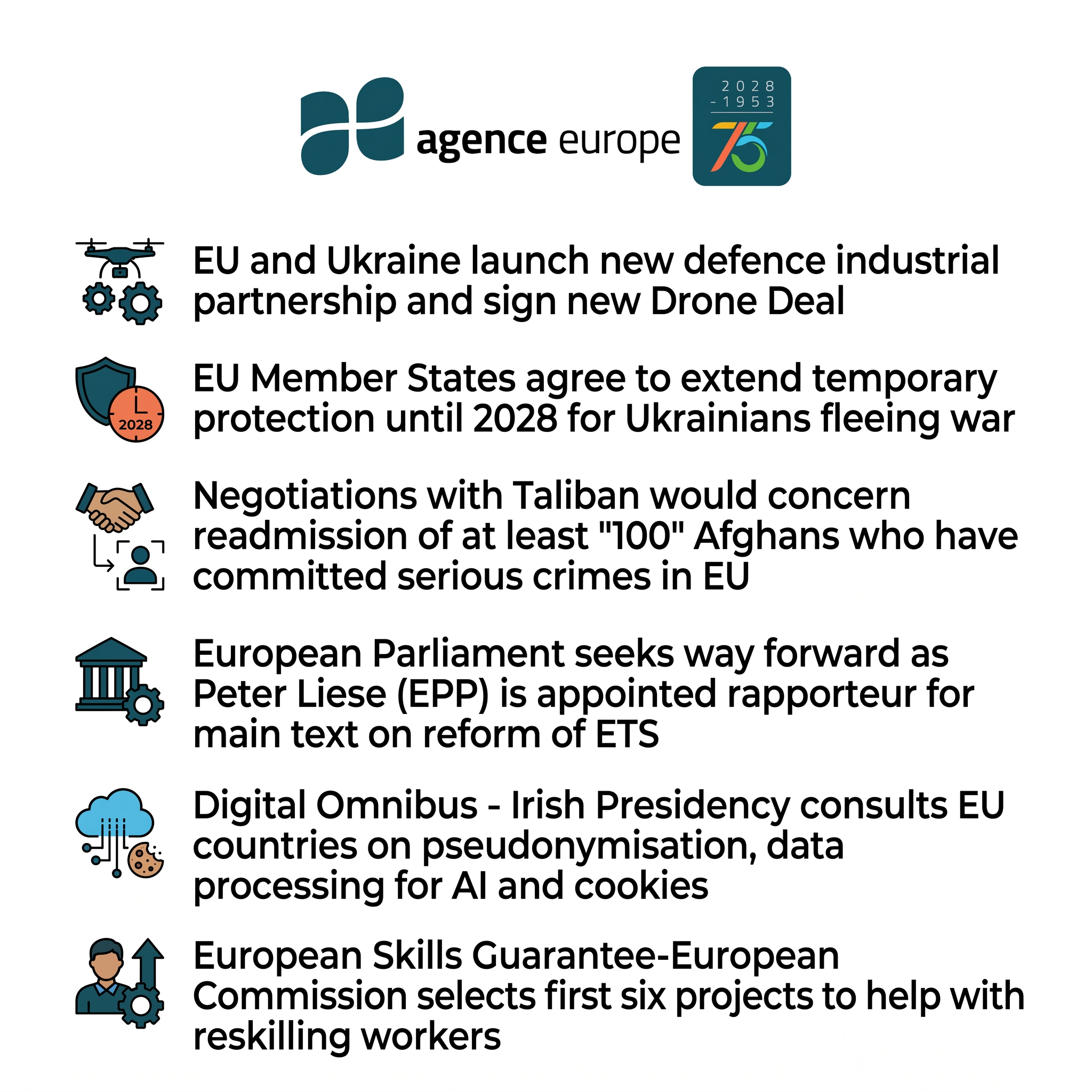 Infographic for Bulletin #13910