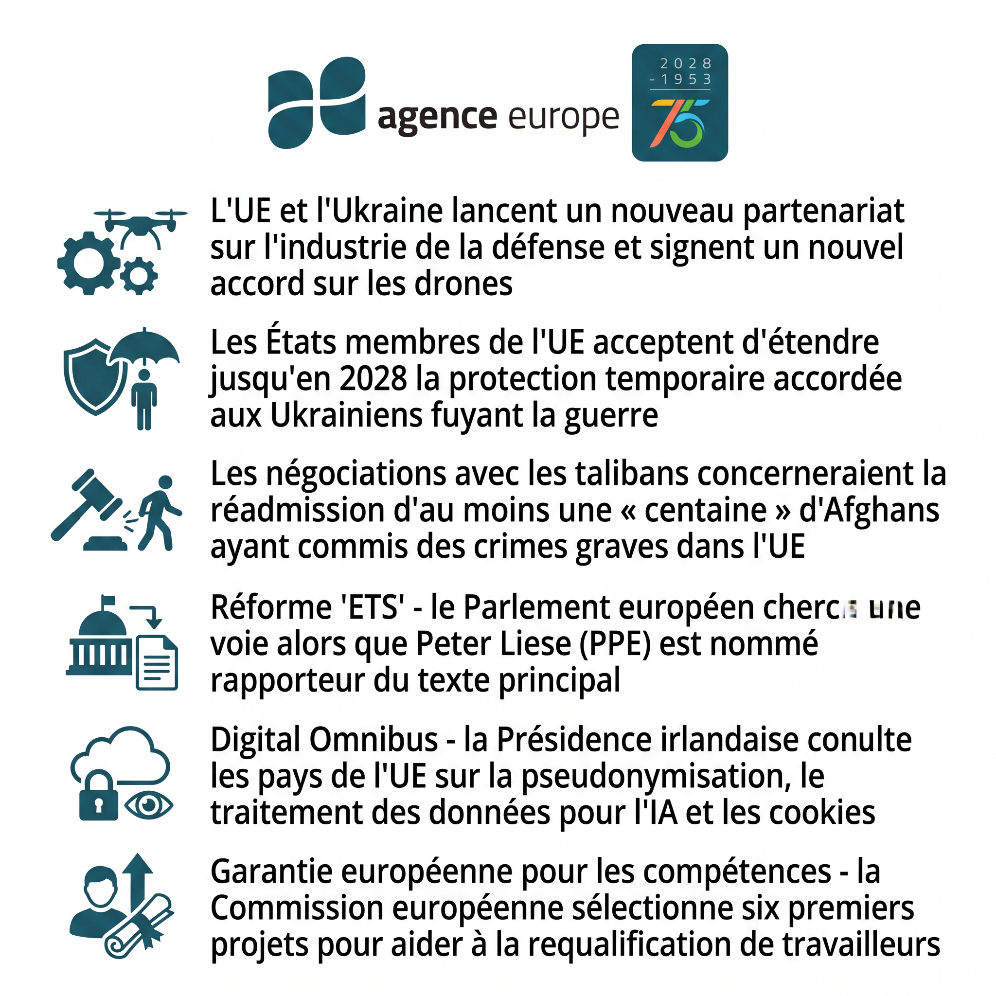 Infographic for Bulletin #13910