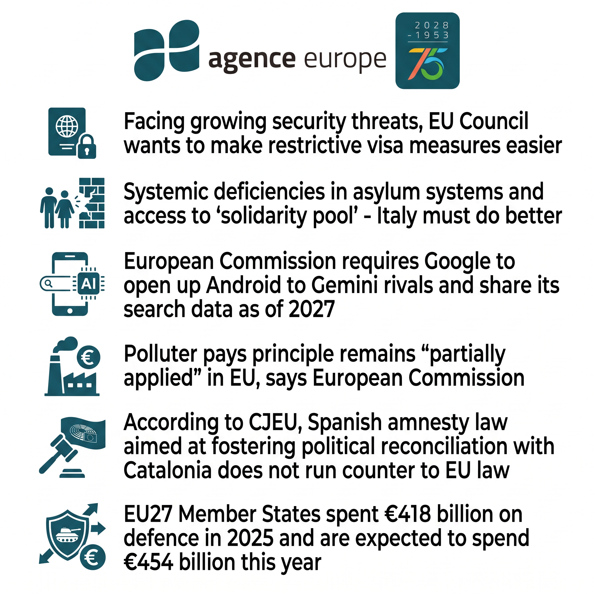Infographic for Bulletin #13911