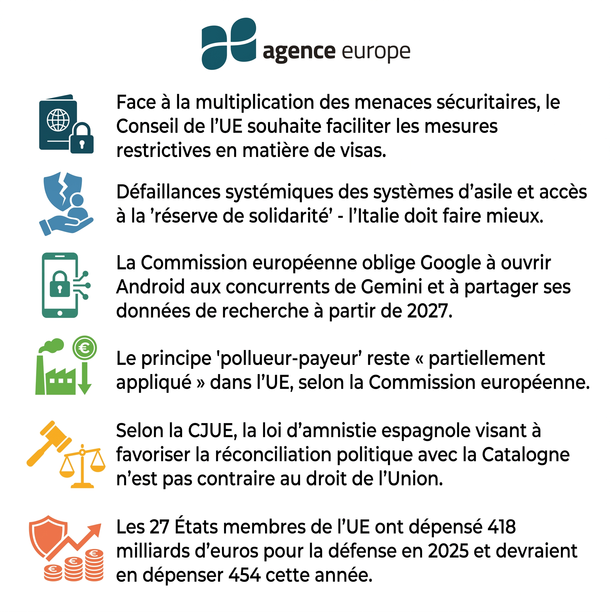 Infographic for Bulletin #13911