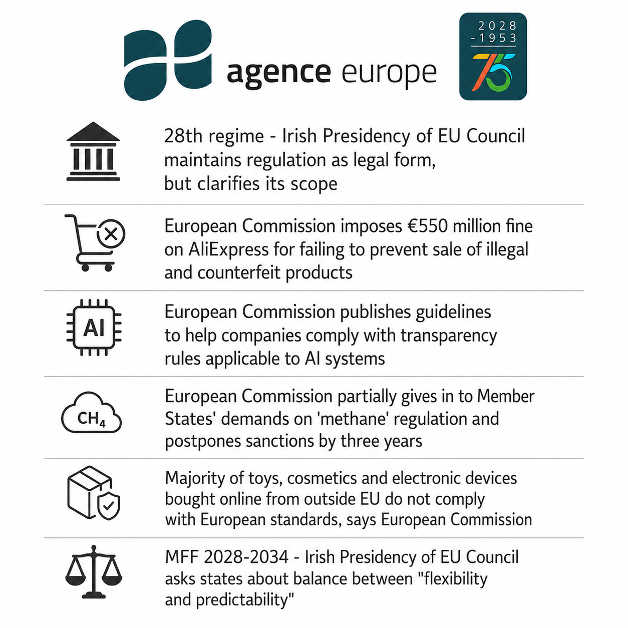 Infographic for Bulletin #13913