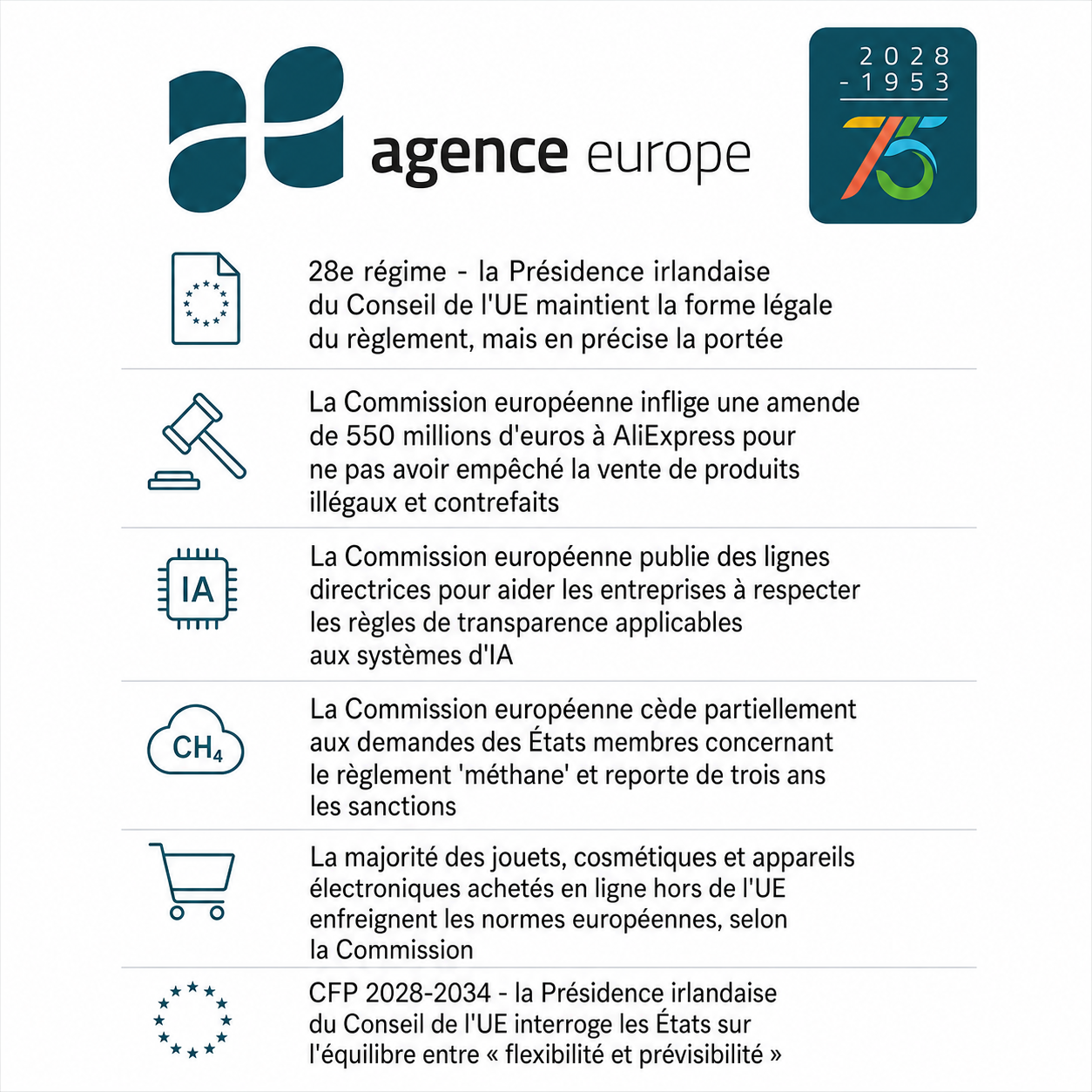 Infographic for Bulletin #13913