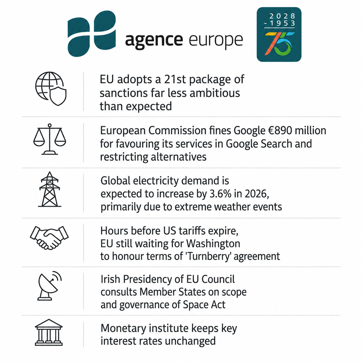 Infographic for Bulletin #13915