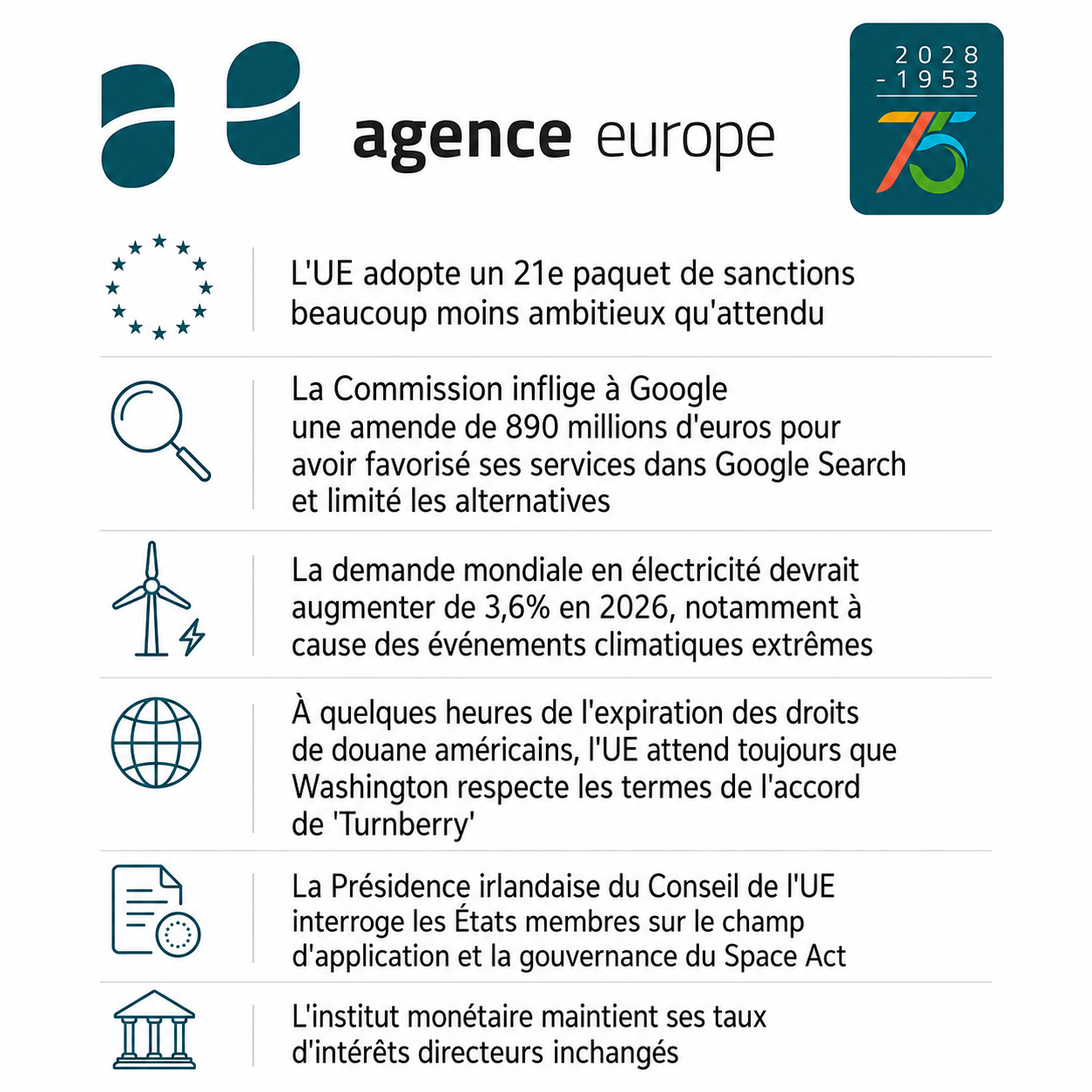 Infographic for Bulletin #13915