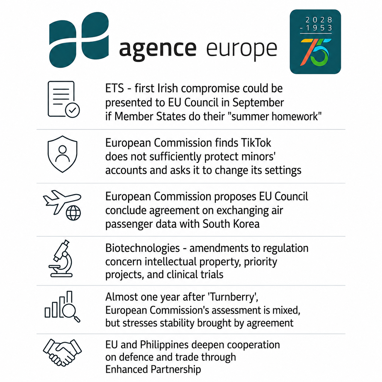 Infographic for Bulletin #13916
