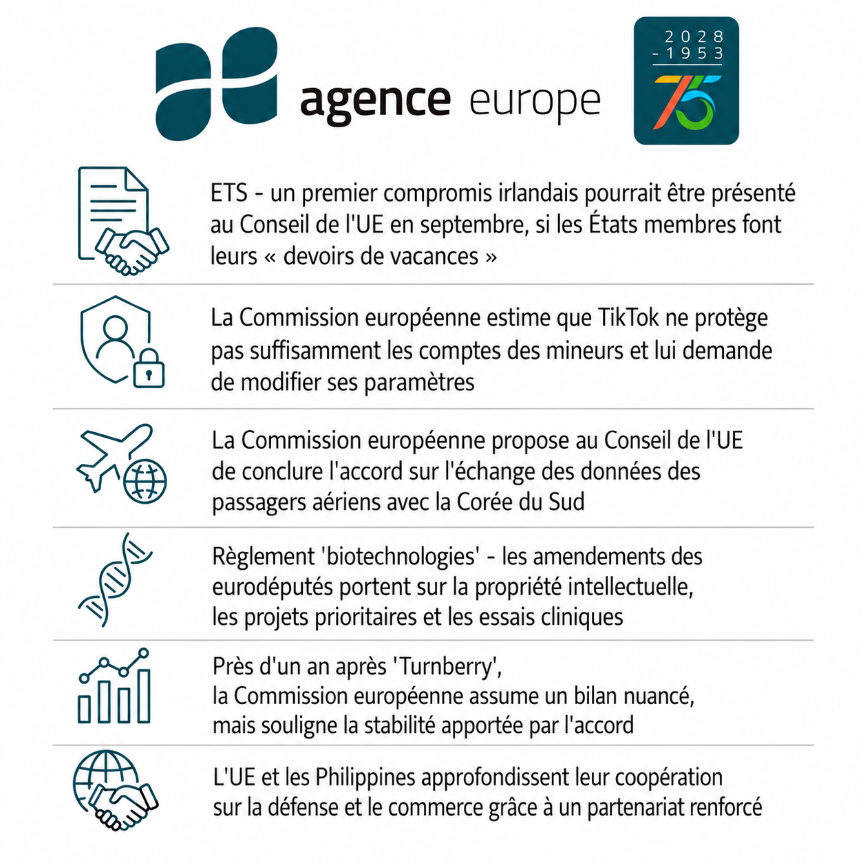 Infographic for Bulletin #13916