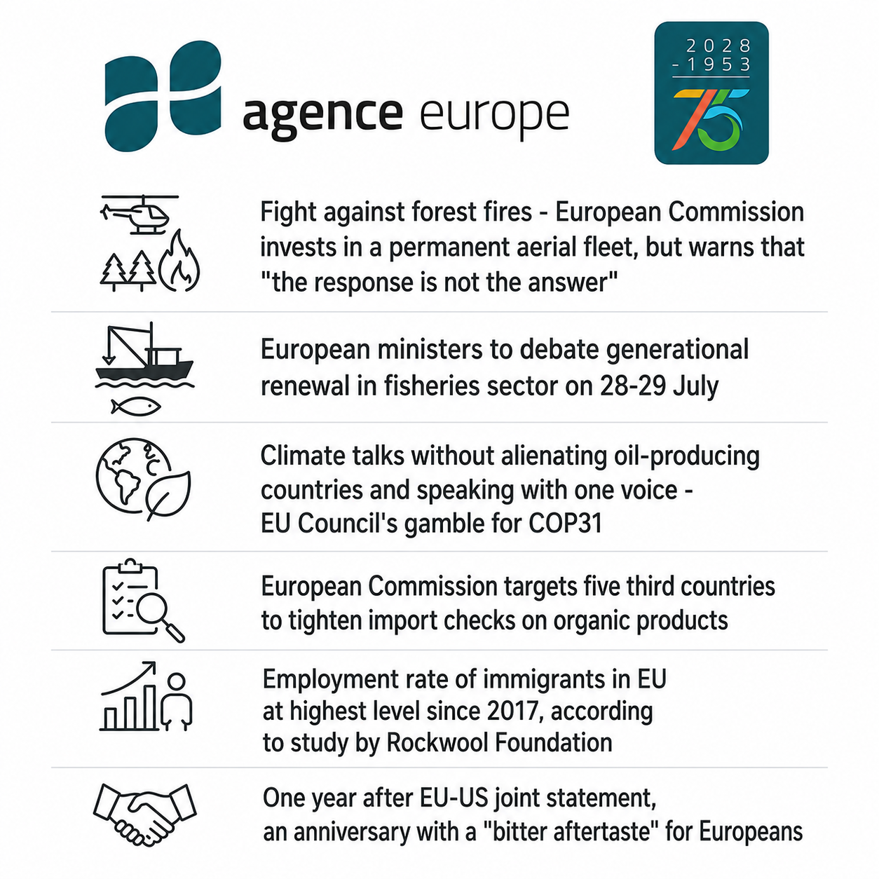Infographic for Bulletin #13917