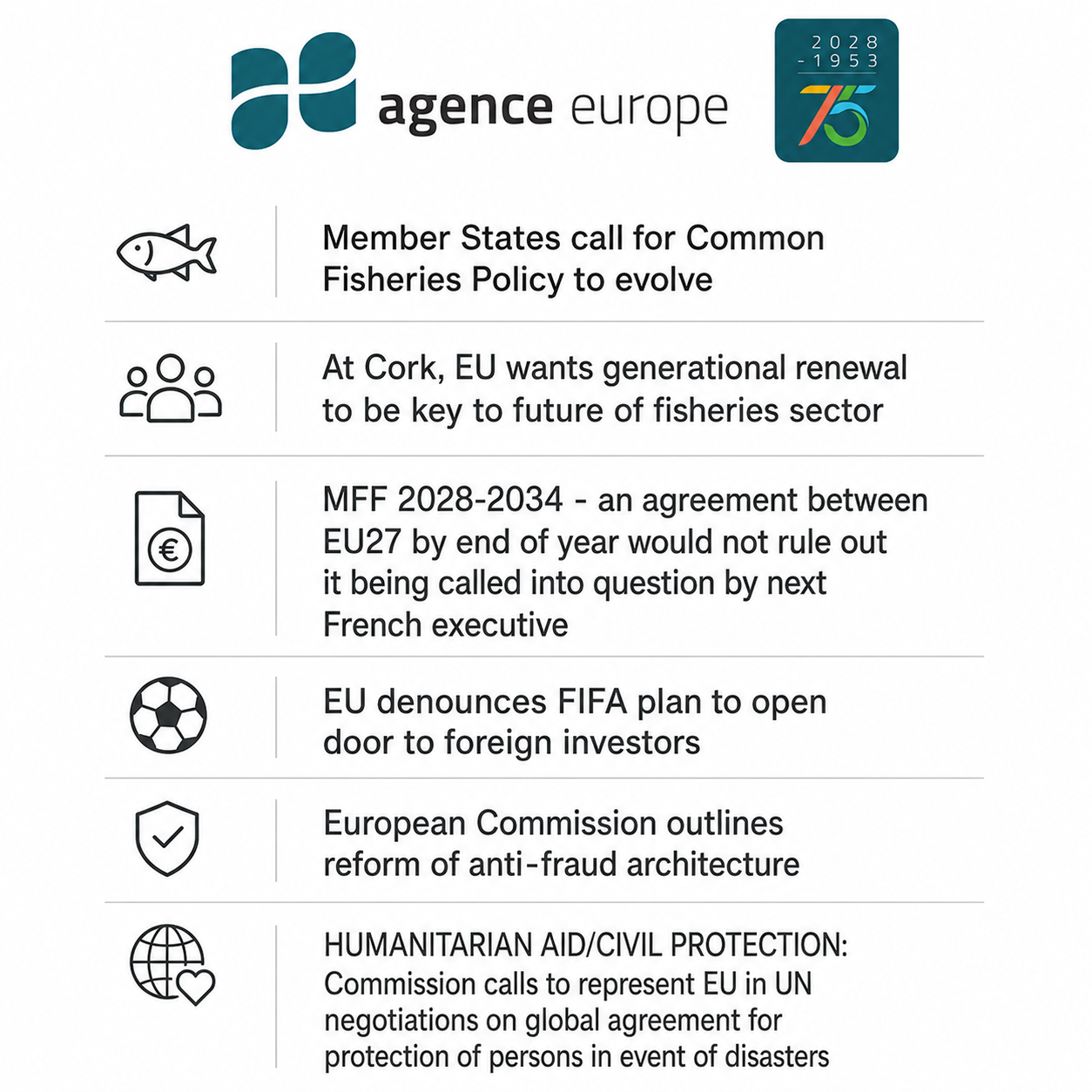 Infographic for Bulletin #13919