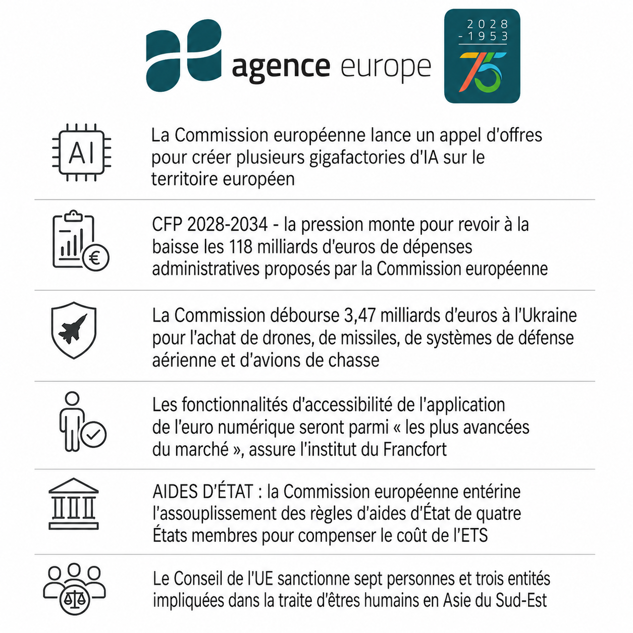 Infographic for Bulletin #13920